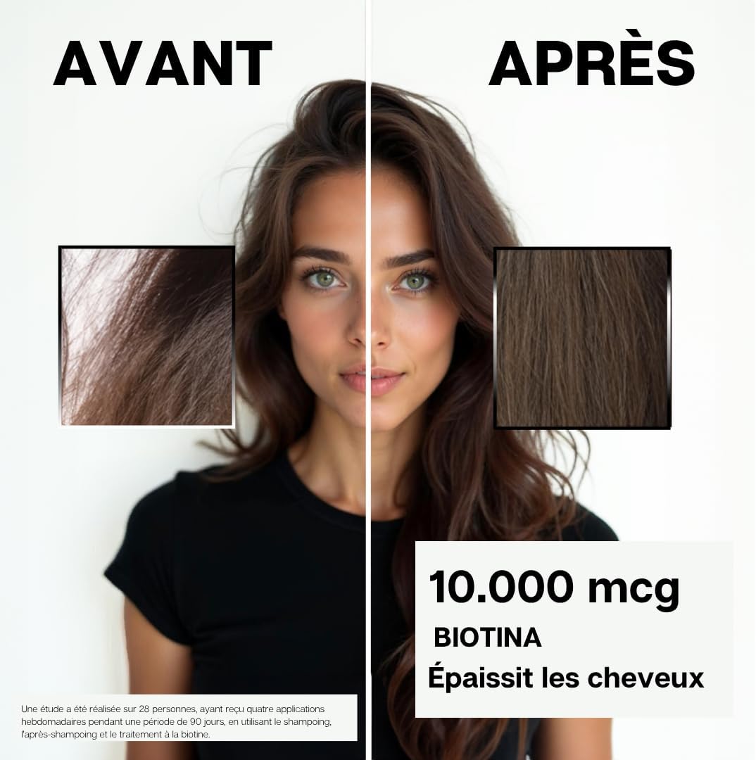 Shampoo Biotine 10000 mcg Best Shampoo Treatment Anti-Loss 2026/2025/2024 with Zinc, Saw Palmetto, Iron and Caffeine I Shampoo Without Sulfates, Parabens and Silicones. XXL 400 ml - Image 5