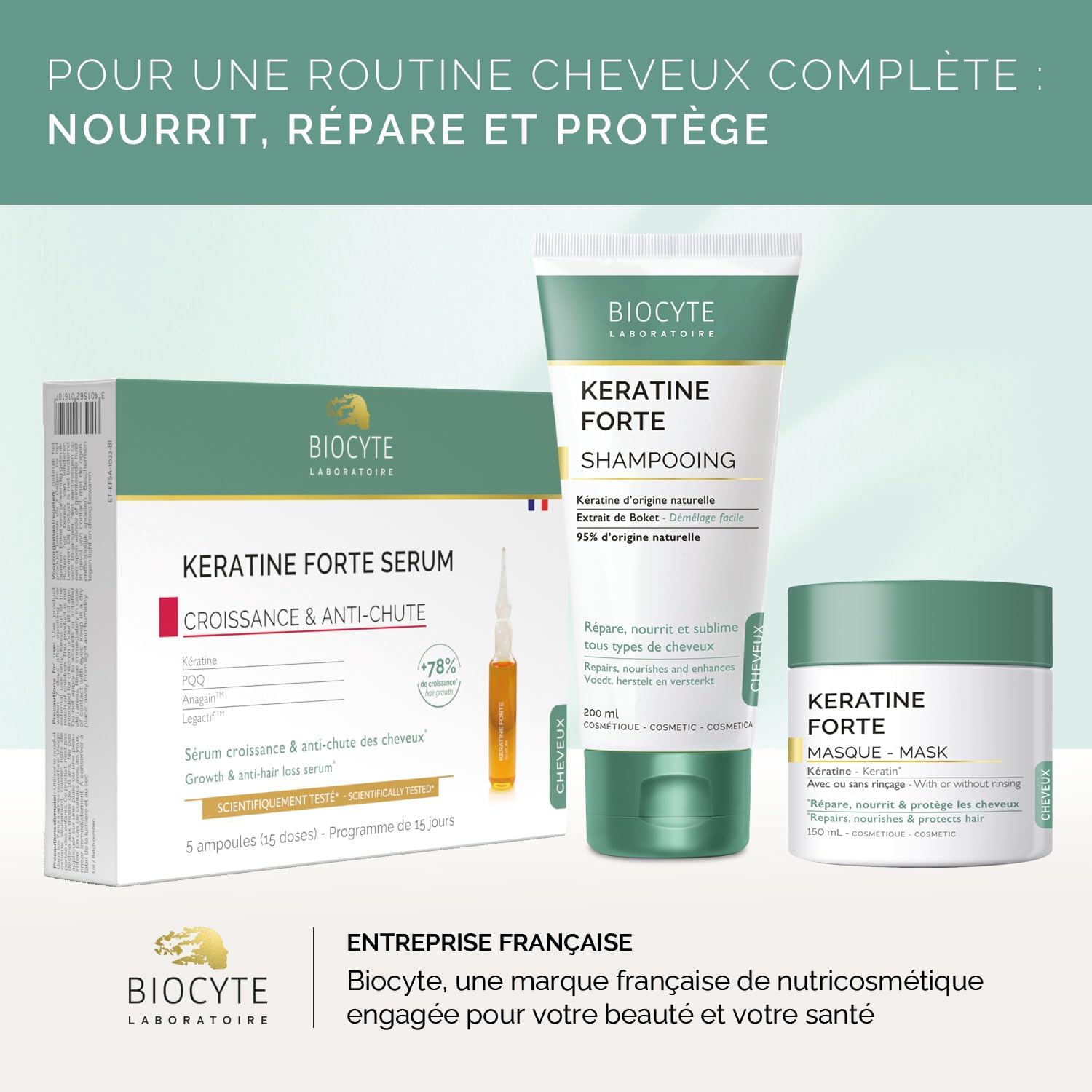 BIOCYTE Keratin Forte 900mg - Hair Growth, Strength & Health - Biotin Vitamin B6, Zinc, Horsetail, Alfalfa - Hair Food Supplement - 20 Day Program - Image 8