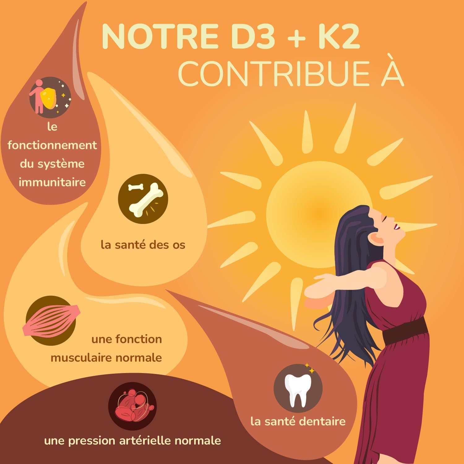Vegavero Vitamin D3 K2 Drops | For 365 Days | Vegan | 1000 IU Vit D3 + Vit K2-MK7 | High Bioavailability and Dosage | Immunity + Teeth and Bone Health - Image 7