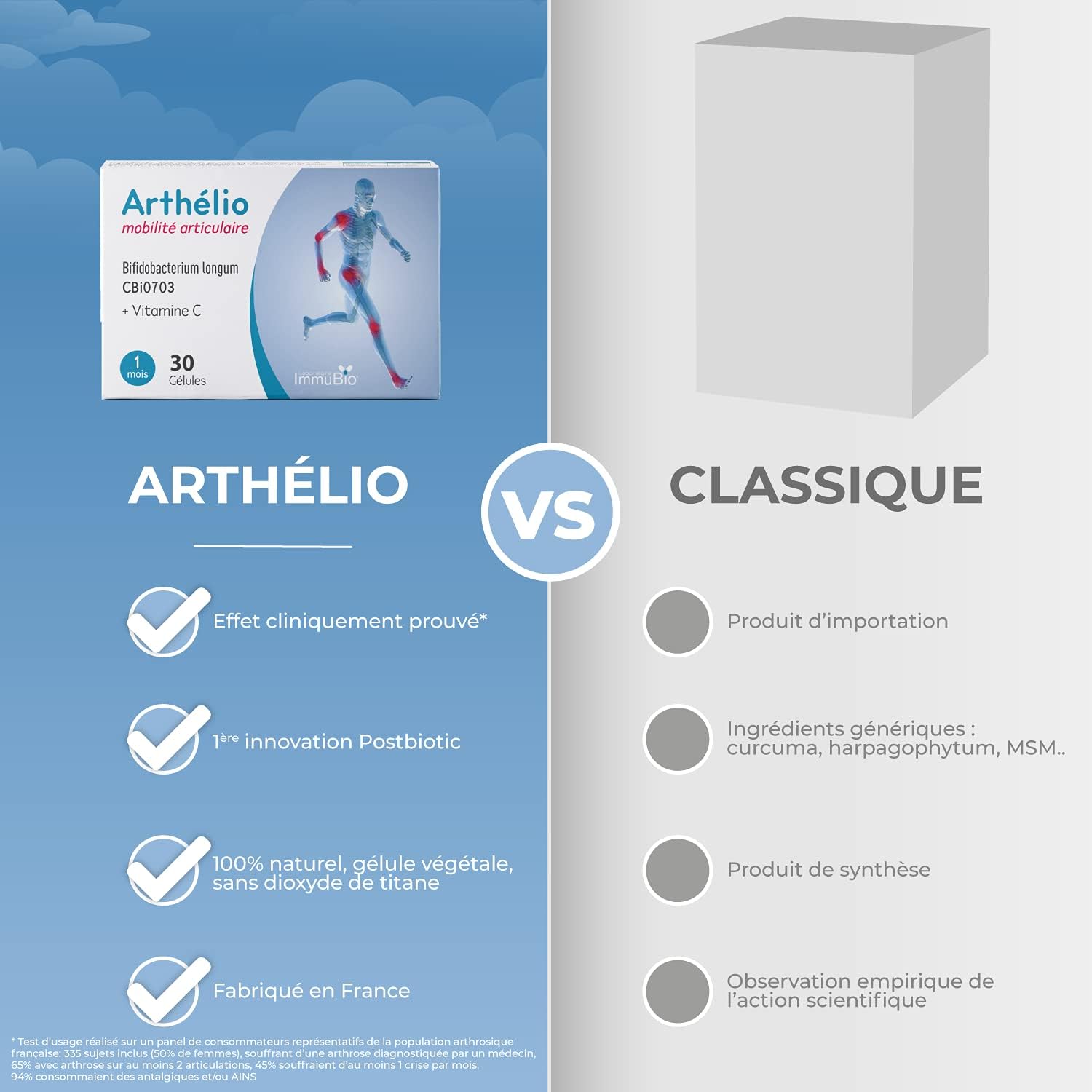 Arthélio - Osteoarthritis & Joint Supplement - Multivitamins - Vitamin C Collagen, Zinc & Bifidobacterium longum - Supports Mobility & Relieves Pain - 30 Capsules - Made - Image 6