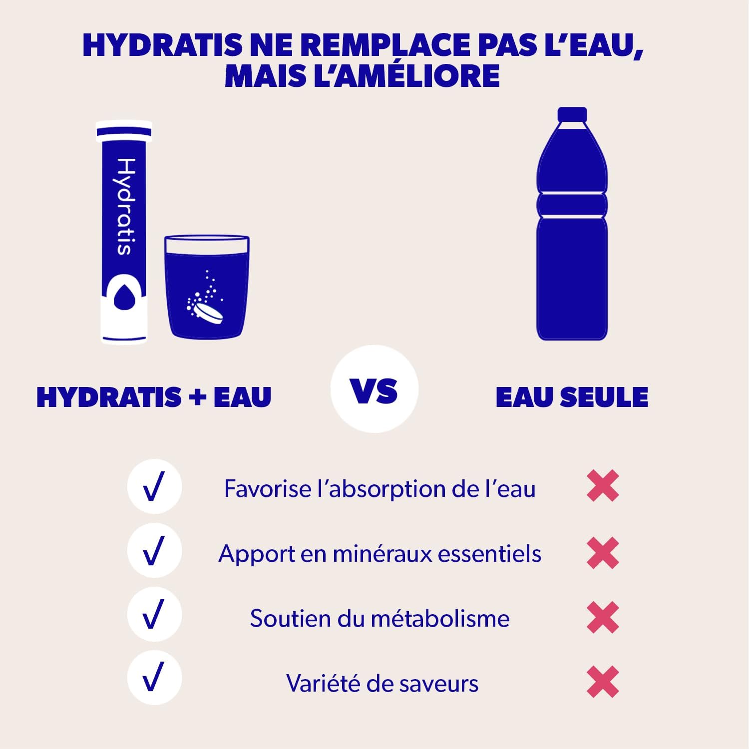 HYDRATIS - Pastilles Effervescentes Pêche - Optimise l'Hydratation - Riche en Minéraux - Faible en Sucre - Goûts Légers - Sport, Crampes, Récupération - 20 Pastilles - Image 9