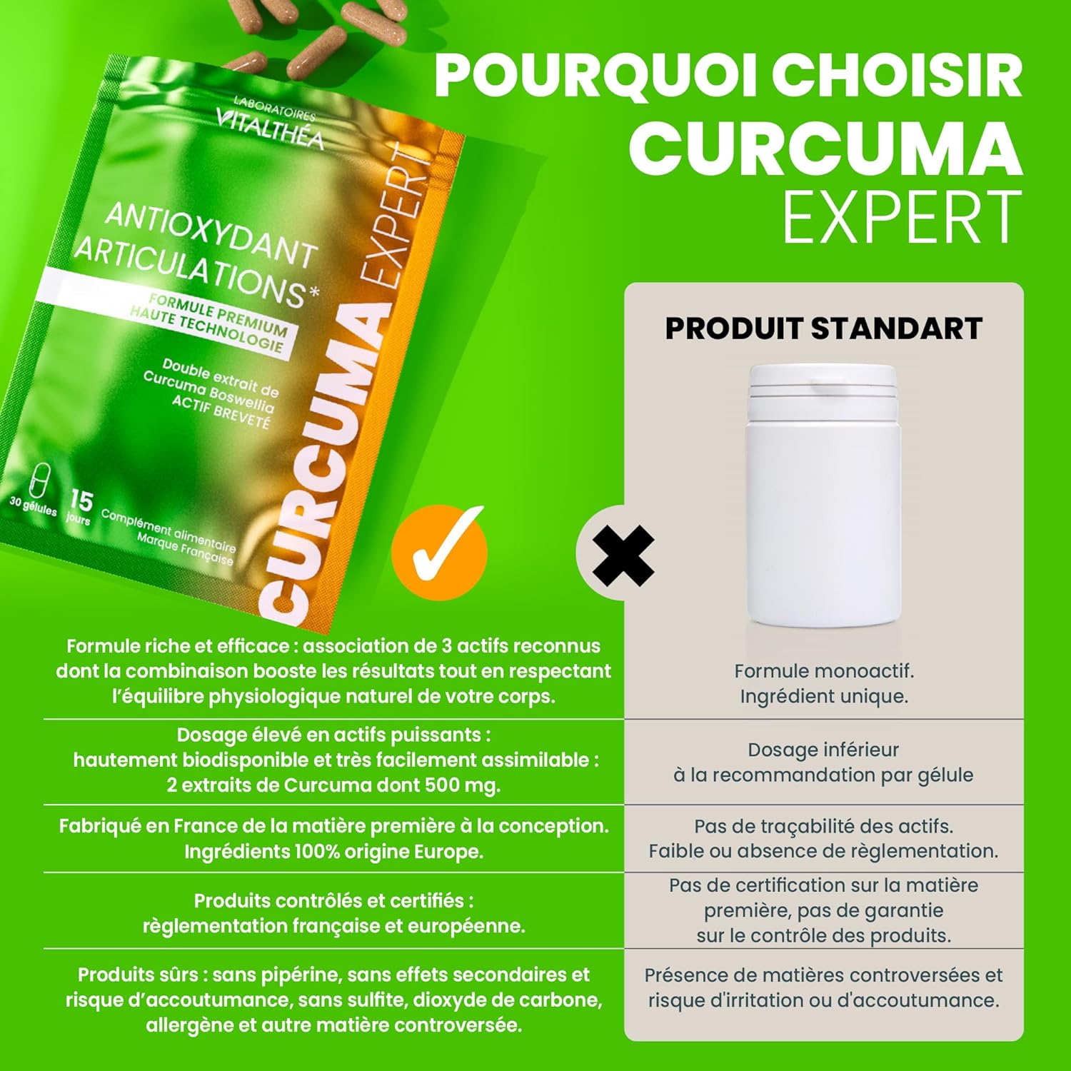 CURCUMA PREMIUM I 5400 MG Plants Turmeric I 95% Curcuminoids I PATENTED I WITHOUT Piperine Bioavailability | Pain Relief & Muscle Decontractant | Manufacture in France (3) - Image 7