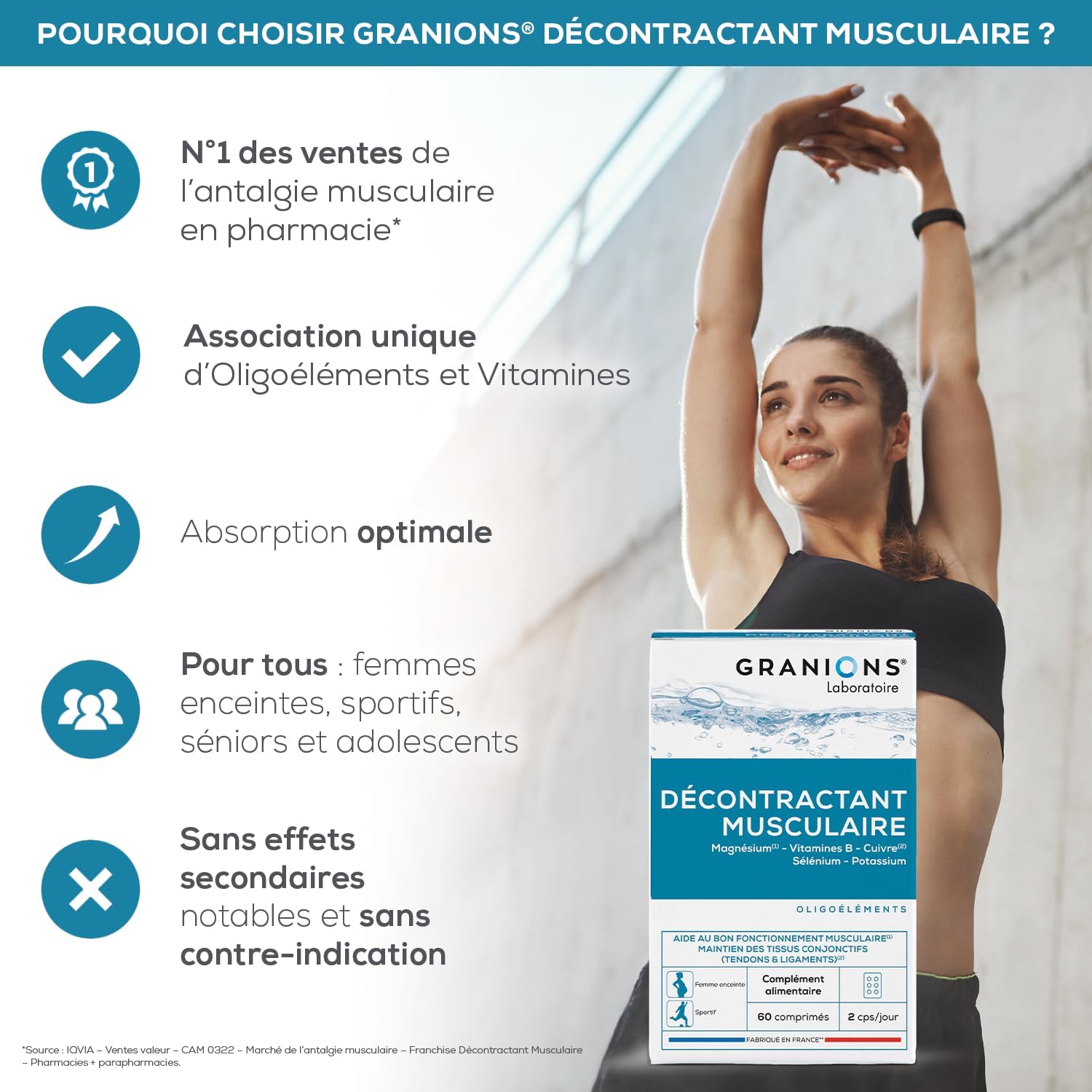 GRANIONS Casual Muscle Cramps, discomfort, muscle stiffness Magnesium, Vit B, Copper, Selenium, Potassium For the whole family Made in France 60 tablets - Image 4