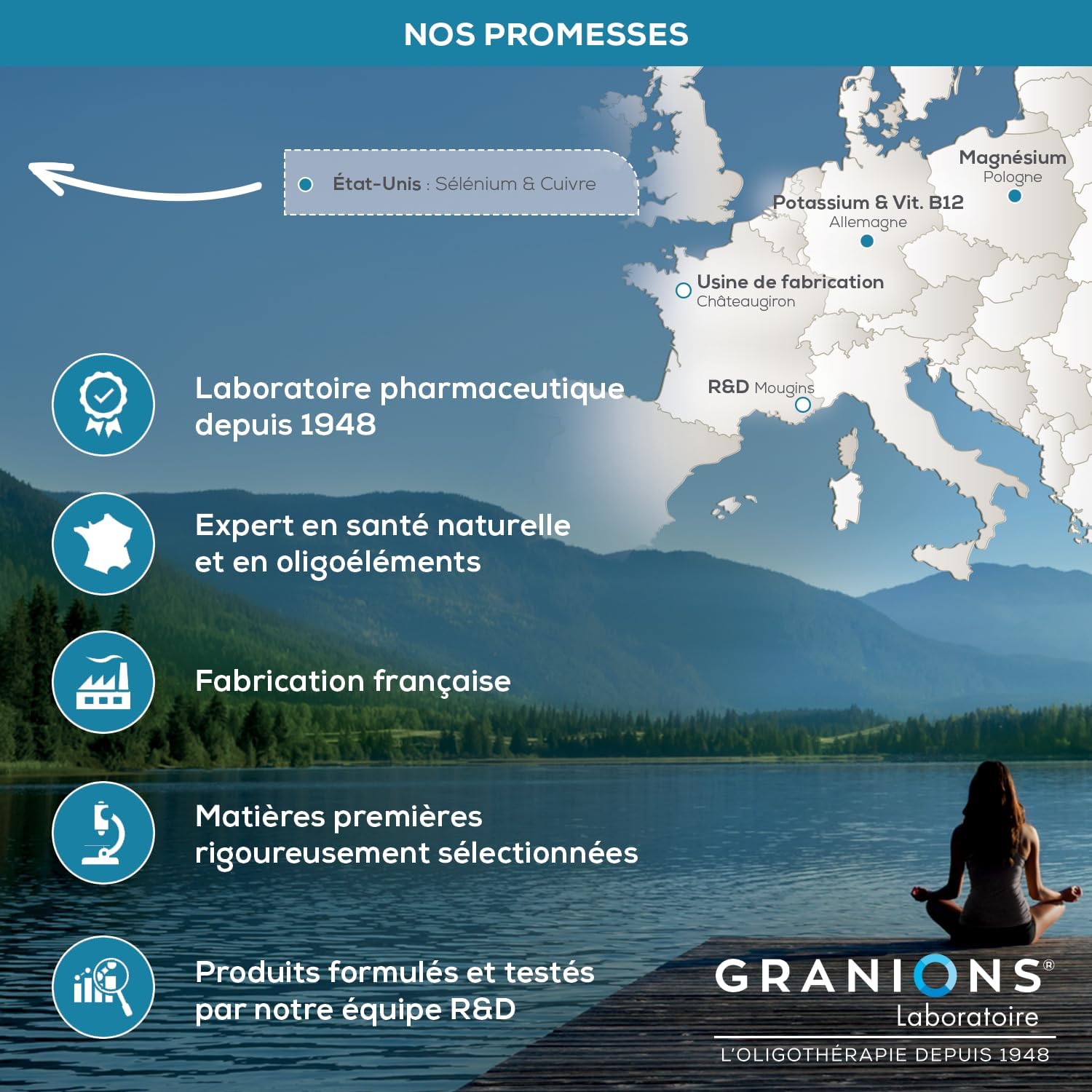 GRANIONS Casual Muscle Cramps, discomfort, muscle stiffness Magnesium, Vit B, Copper, Selenium, Potassium For the whole family Made in France 60 tablets - Image 6