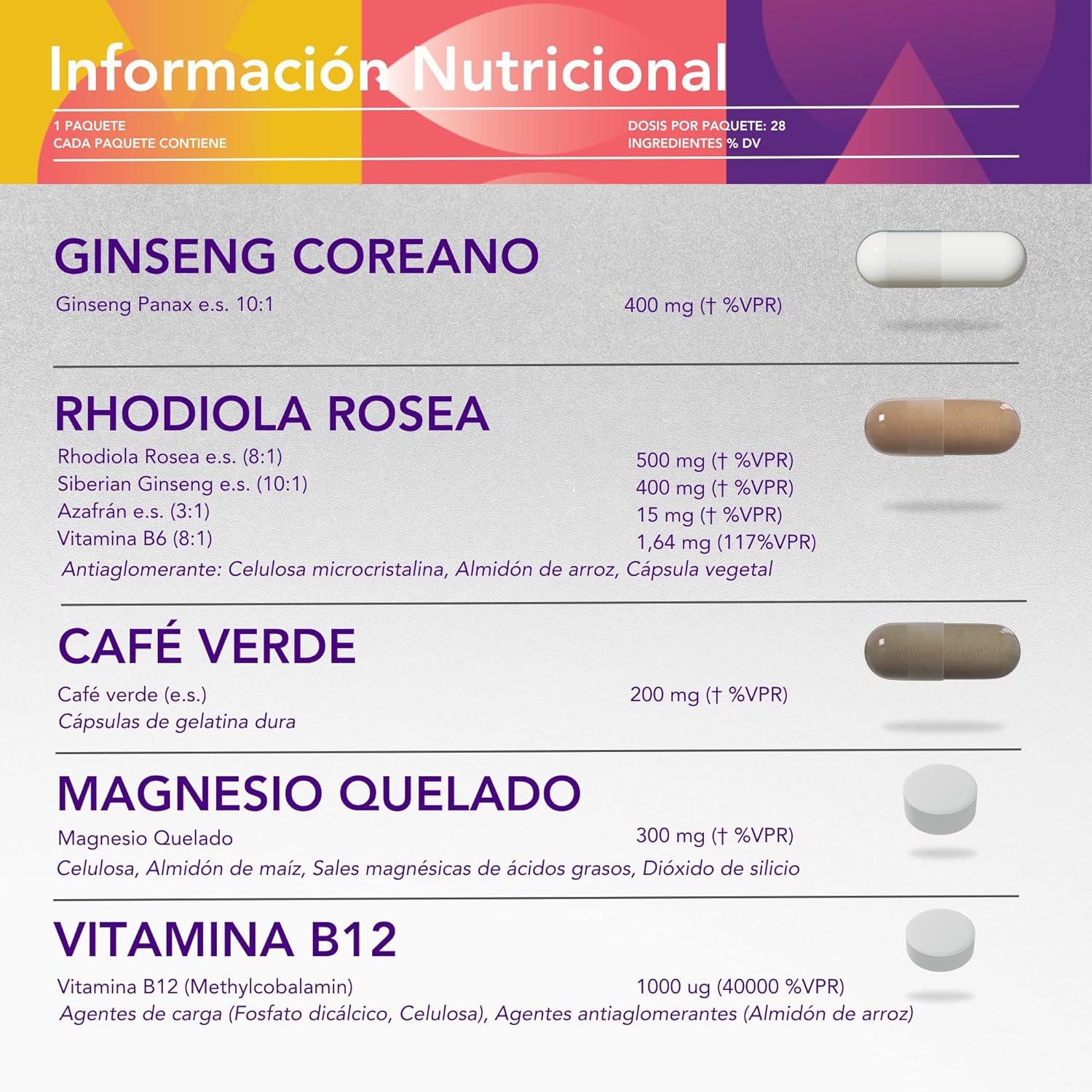 Energy and Resilience Management – Rhodiola Rosea, Korean Ginseng, Magnesium, Vitamin B12, Green Coffee – Non-GMO | Advanced Synergy for Vitality and Nervous Balance I 28 Daily Doses - Image 4