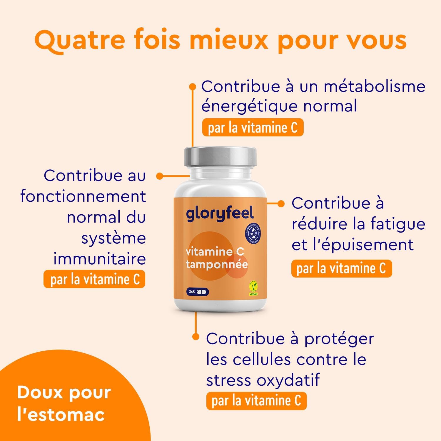 Vitamin C 1000mg 365 Capsules, Antioxidant for Bones, Immune System, Skin, and Fatigue*, 6 Month Cure, Buffered Vitamin C Concentrated with Pure Ascorbic Acid, Lab Tested - Image 4