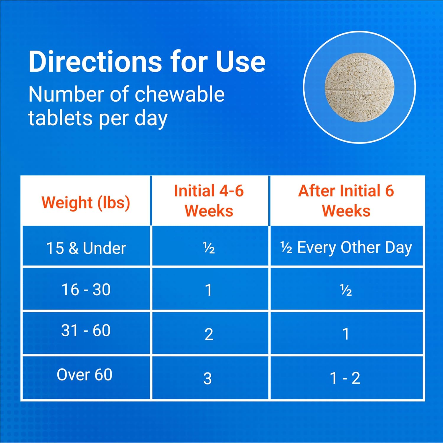Nutramax -Cosequin 070077 Cosequin DS Plus MSM 60 Counting - Image 8