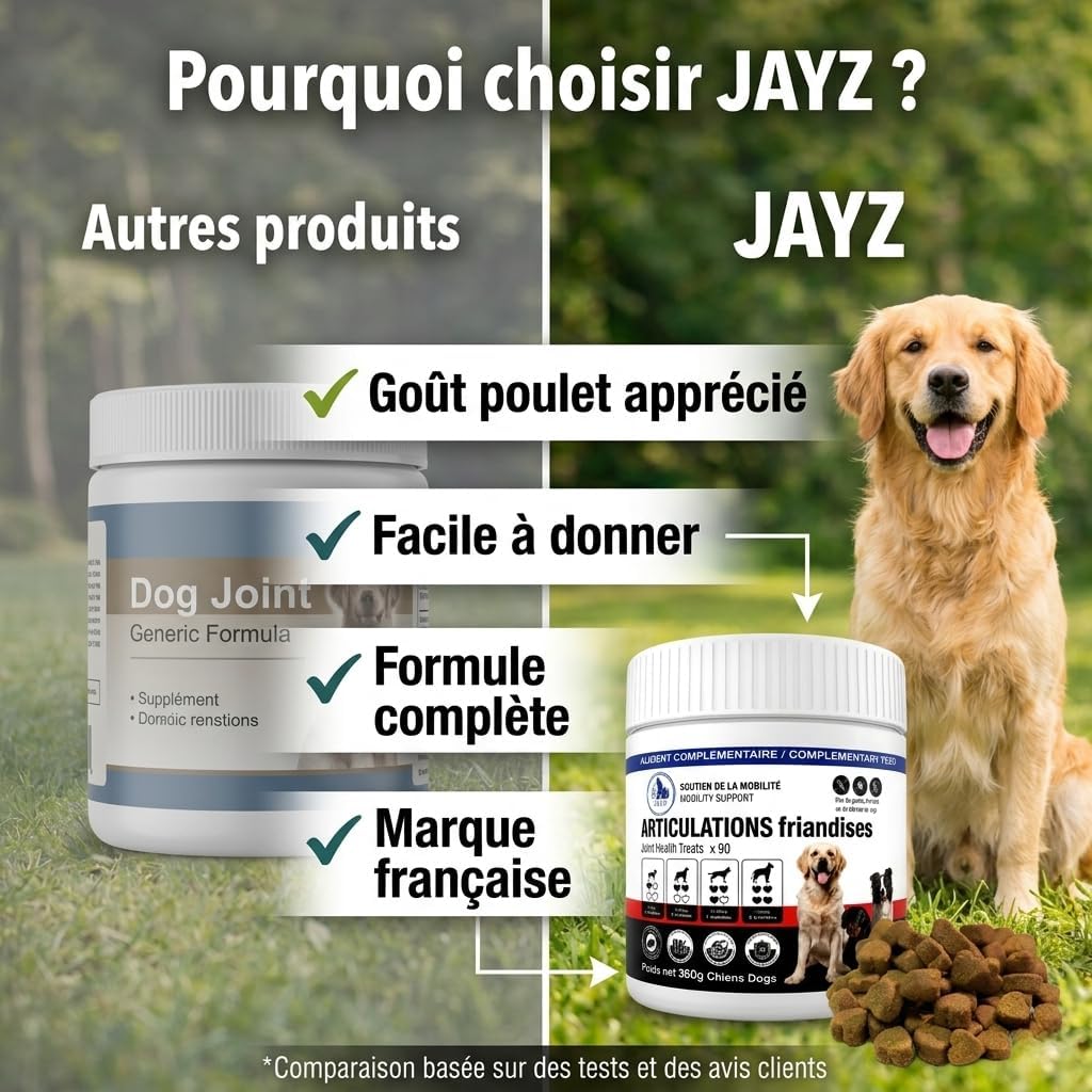 Dog Joint Treats – Relieves Stiffness & Pain – Glucosamine + Chondroitin – Improved Mobility in 30 Days – 90 Chicken Flavoured Bites – JAYZ - Image 5