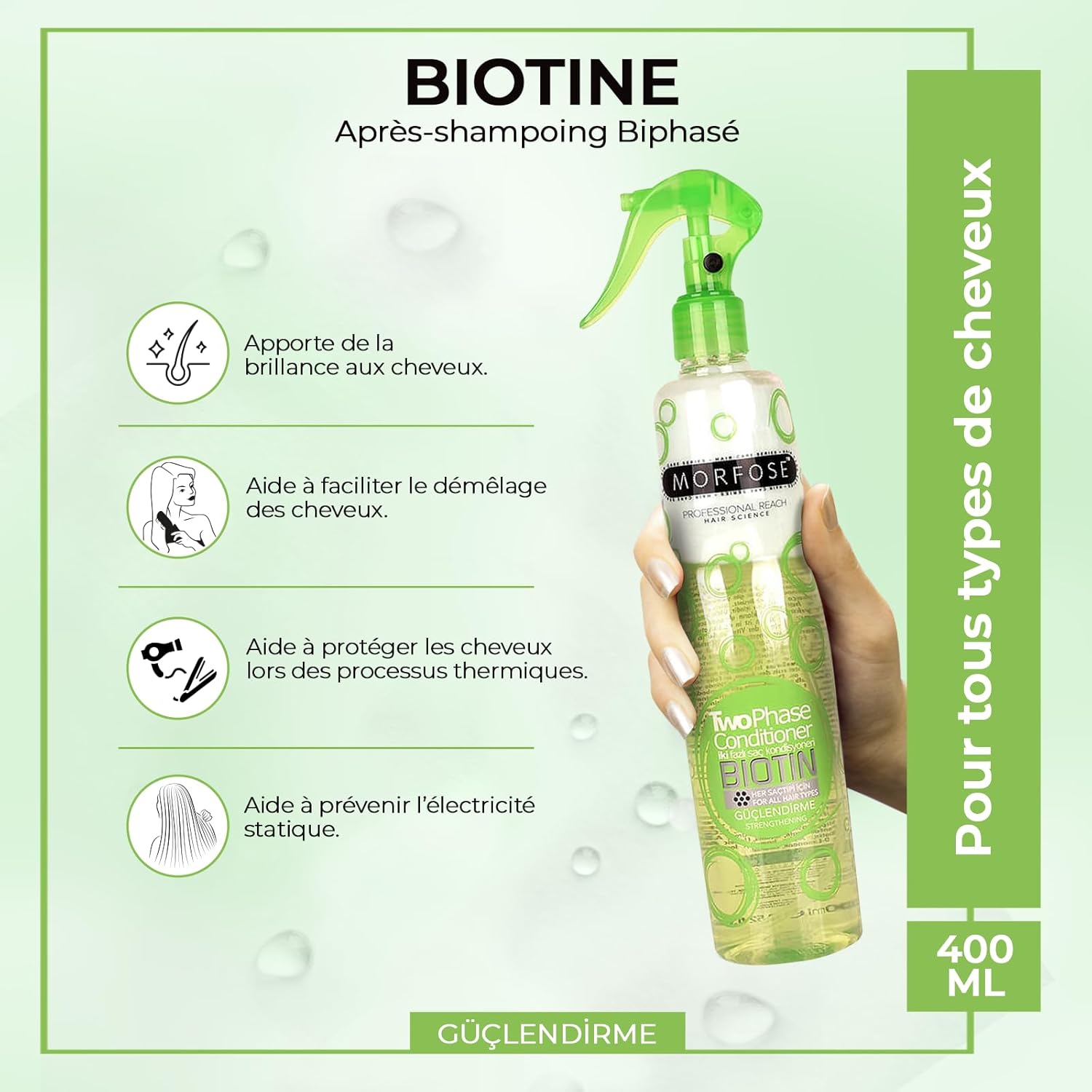 Morfose Biotin Leave-In Conditioner 400ml – Two-Phase Fortifying and Thermoprotective Spray - Image 4