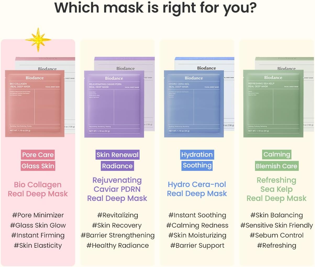 BIODANCE Bio-Collagen Real Deep Mask, Hydrogel Mask, Pore Minimization, Elasticity Enhancement, Korean Skincare | 1.19 oz (1.19 oz) x 4 pcs - Image 8