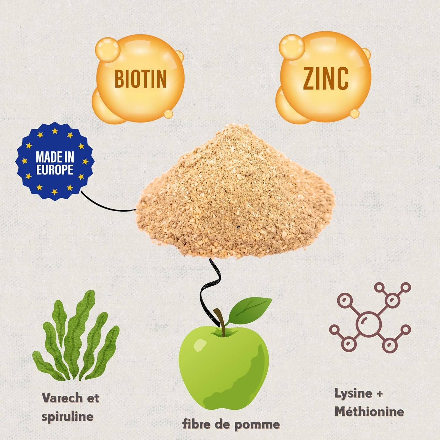 Hoofcare Biotin & Zinc for Horse Helmets 750g - Strong Clogs & Natural Growth - Ideal for Fragile Helmets, Coat Change & Sporty Horses - Hoof & Skin Care - Image 5