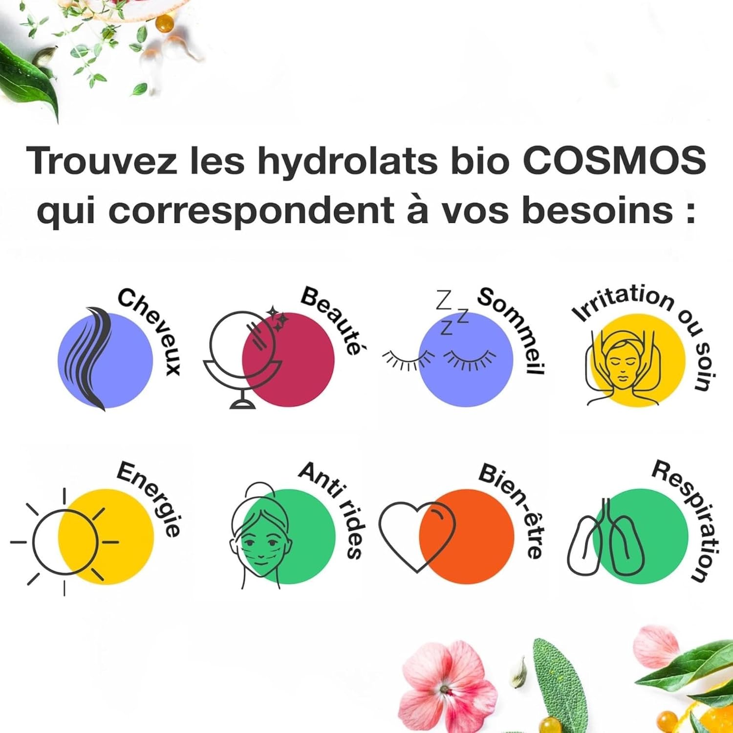 VOSHUILES - Roman Chamomile Hydrosol COSMOS - Soothing and Sweet Floral Water - Delicate Honey Fragrance - Reactive Skin Care for Face and Body - 100 ml - Image 3