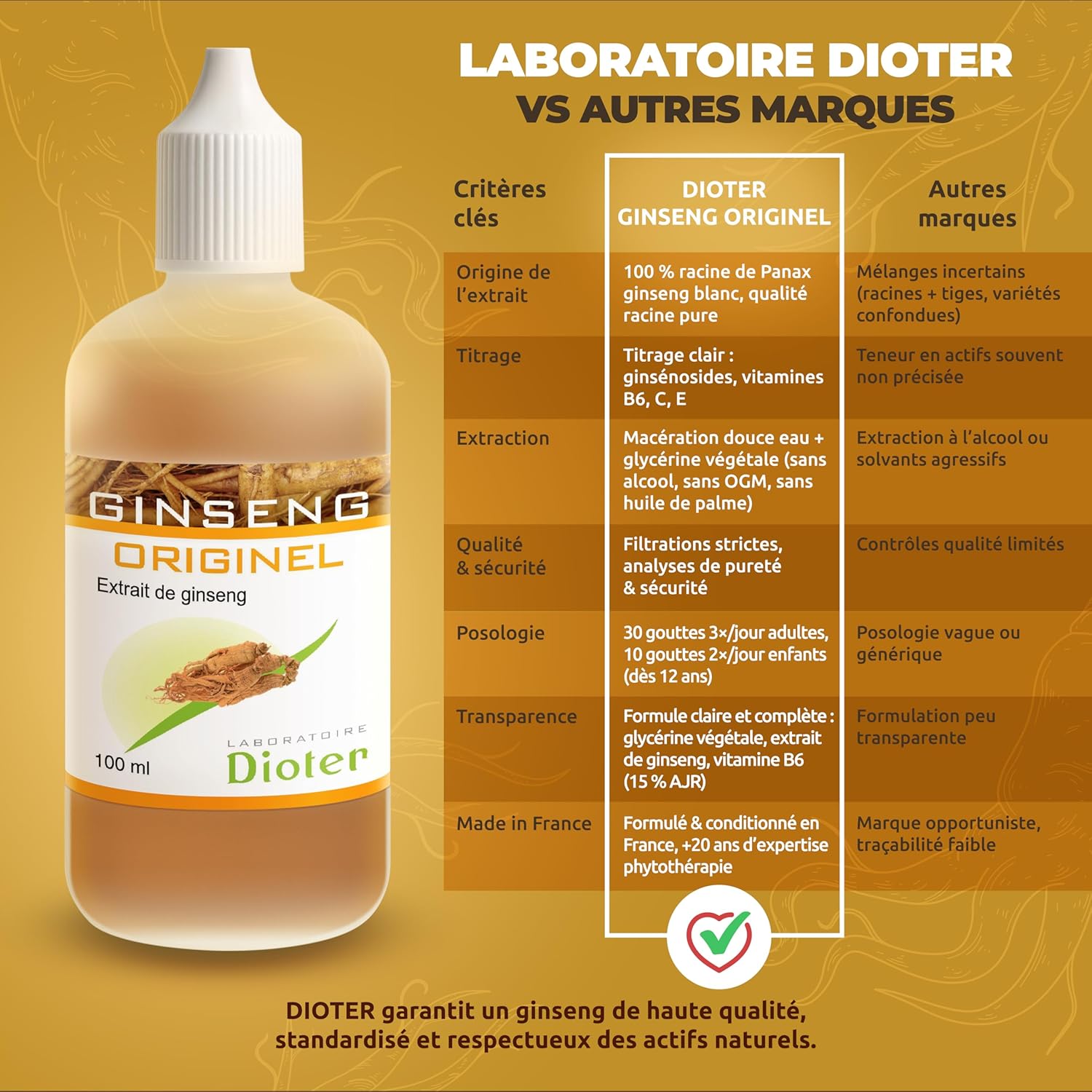 Ginseng Original Ginseng Extract 100 ml – Pure Liquid Extract – Vitality, Energy & Immunity – Fatigue – Alcohol Free – Made in France – Vitamin B6 - Image 4