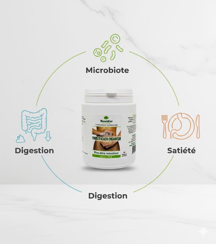 Acacia Fiber Powder | 150g | Soluble Prebiotic for Intestinal Transit & Microbiota | Prevents Constipation | Anti-inflammatory Properties - Image 8