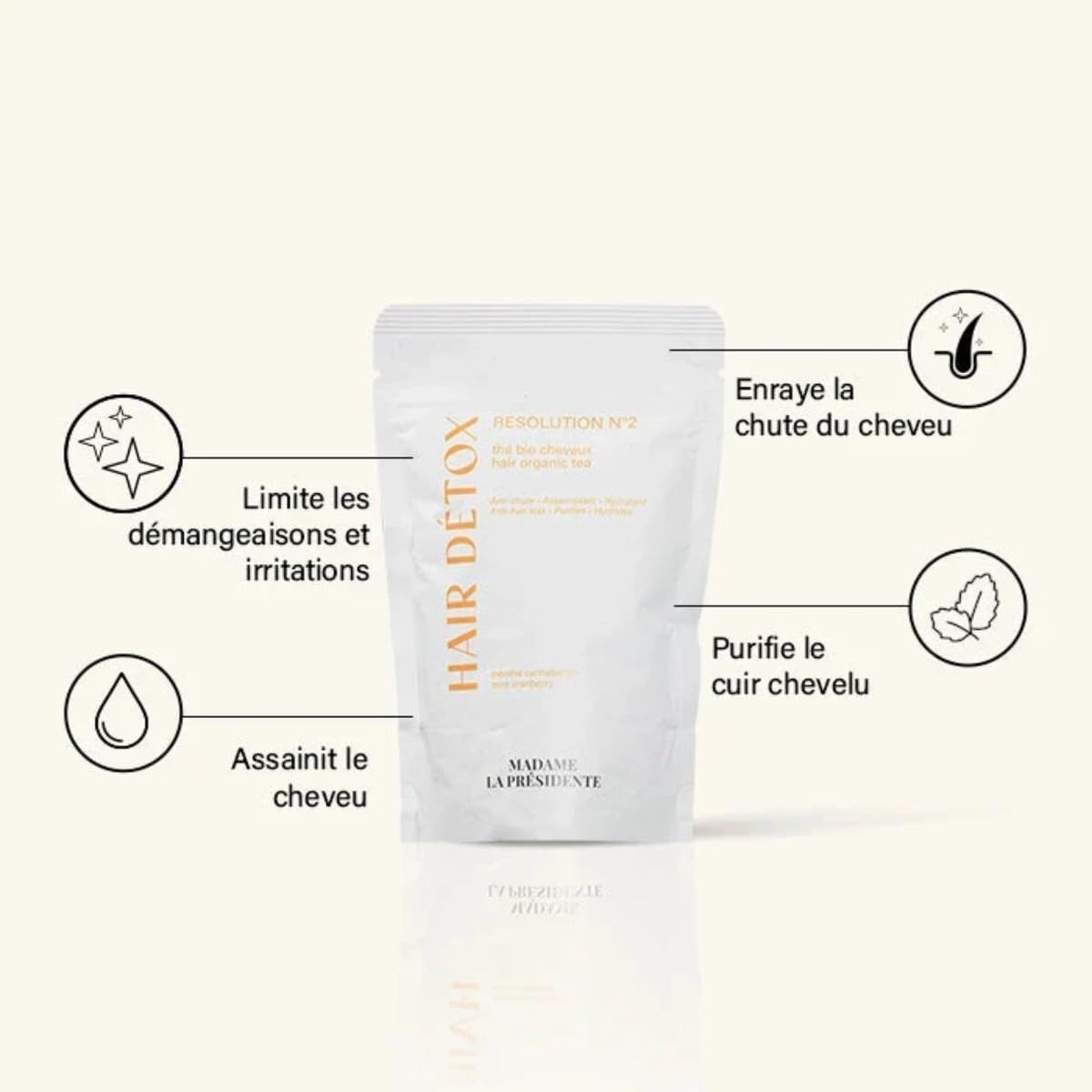 Madame La Présidente – Resolution N°2 - Hair Detox Tea – Sanitizes & purifies the scalp, helps reduce dandruff & discomfort – Drinking or rinsing water/DIY – Green tea & plants – 100g - Image 4