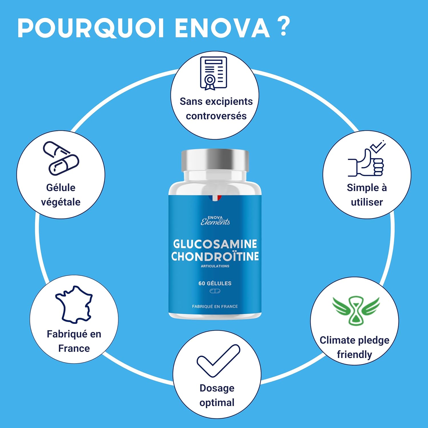 GLUCOSAMINE + CHONDROITIN | Painful joints, Mobility | 60 capsules | Dietary supplement | Made in France | Glucosamine chondroitin - Image 6