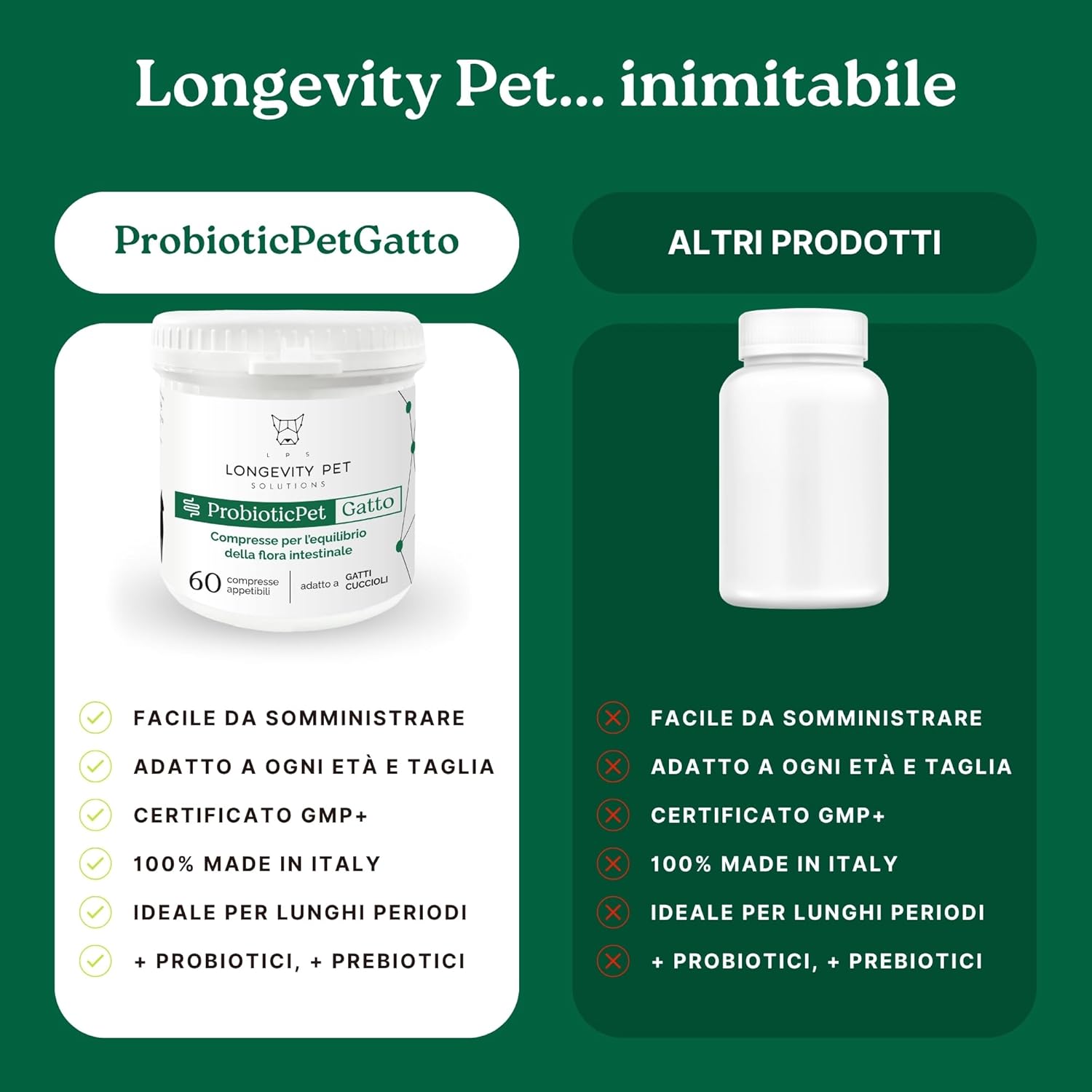 Lactic Ferments ProbioticPet Cat 60 CPR | Probiotics for Gut Balance | Cat Supplements for Diigestion, Poorly Formed Stool, Gut Health | Longevity Pet - Image 8