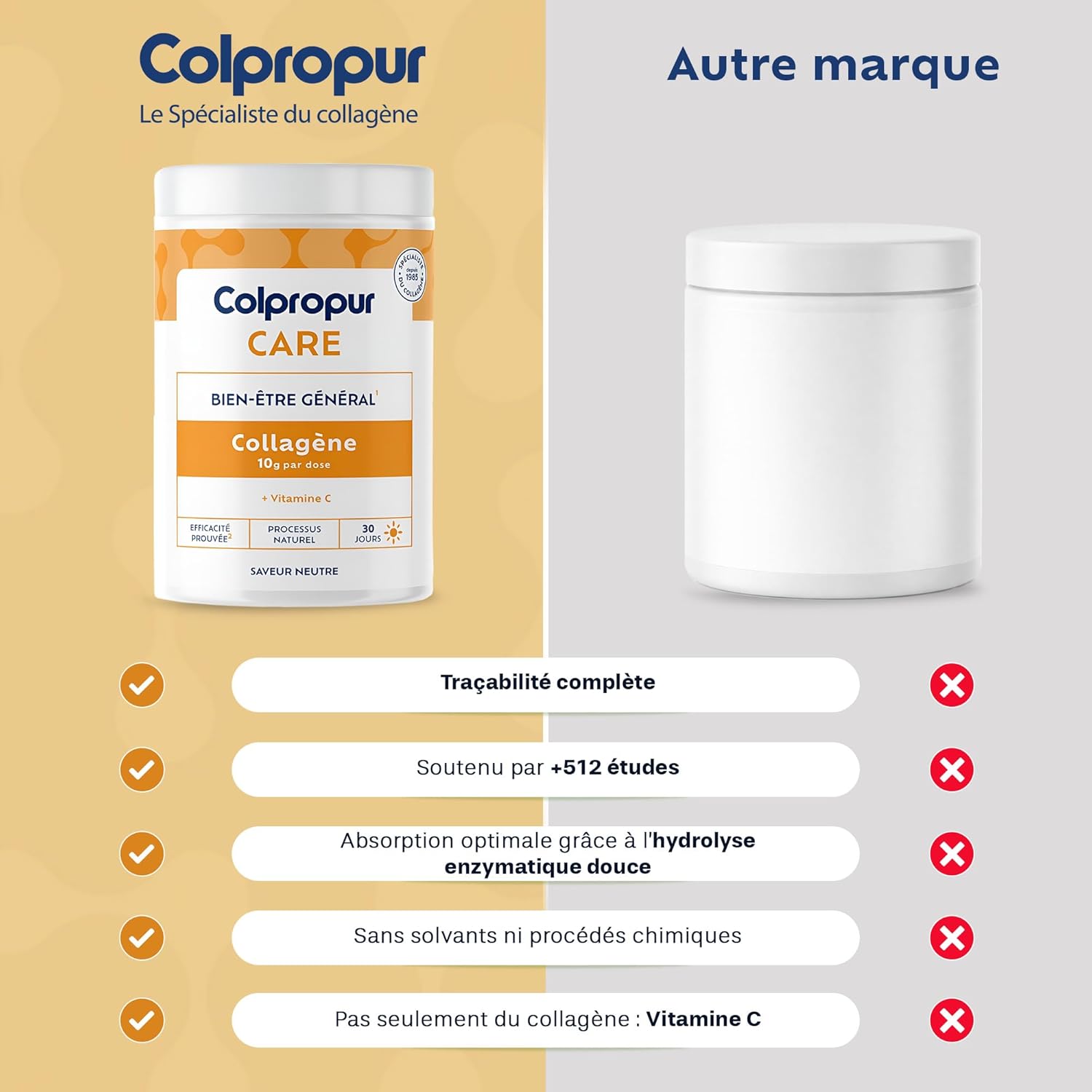 COLLAGENE Powder | 30 Days | Food Supplement | Hydrolyzed Collagen, Vitamin C | Bones, Joints & Skin Support | Neutral Flavour | Full Traceability | Non-GMO or Additive | COLPROPUR Care - Image 4