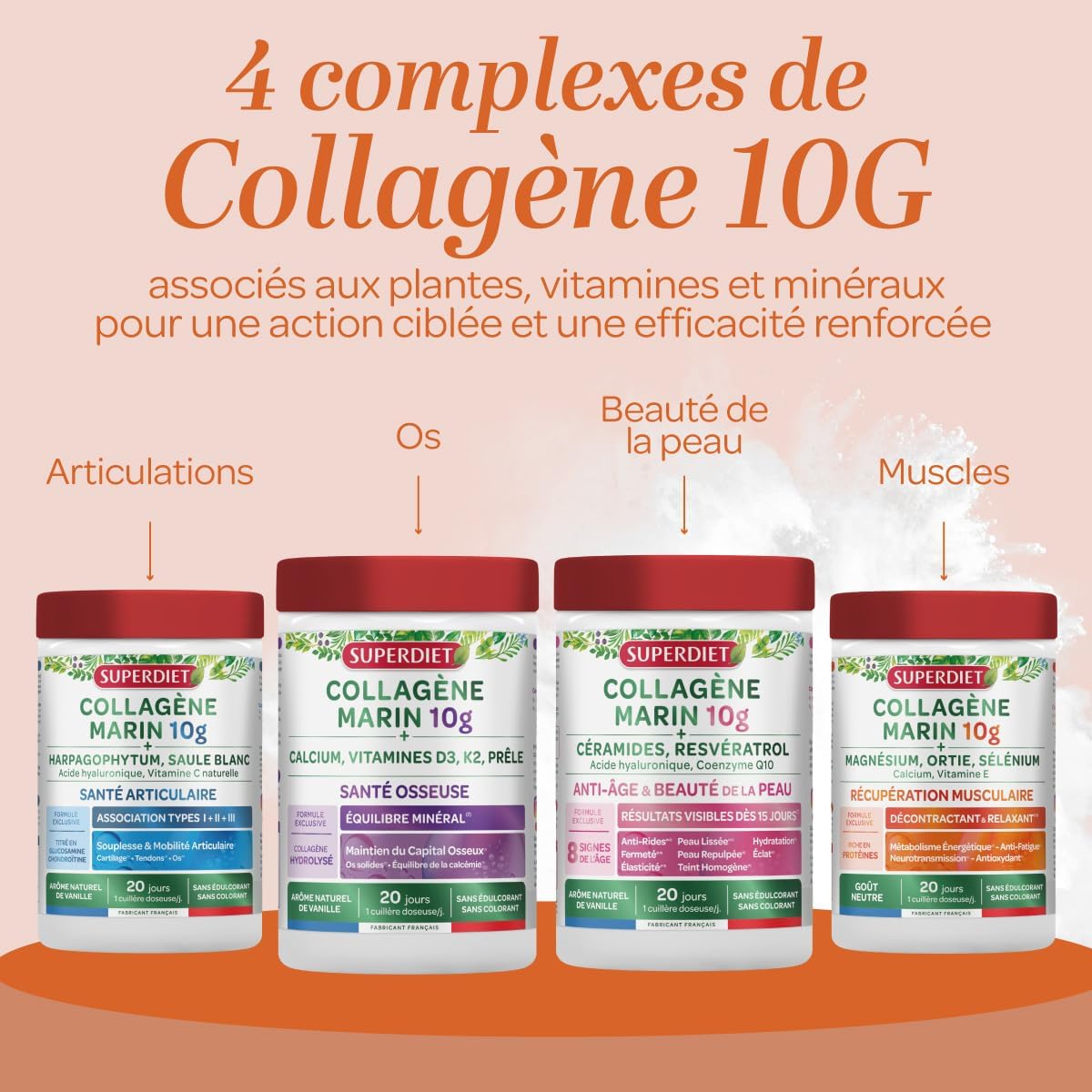 SUPERDIET - MARINE COLLAGEN - MUSCLE RECOVERY - Relaxing and relaxing - Anti-fatigue - Anti-oxidant - High in protein - Made in France - 240g - Image 7