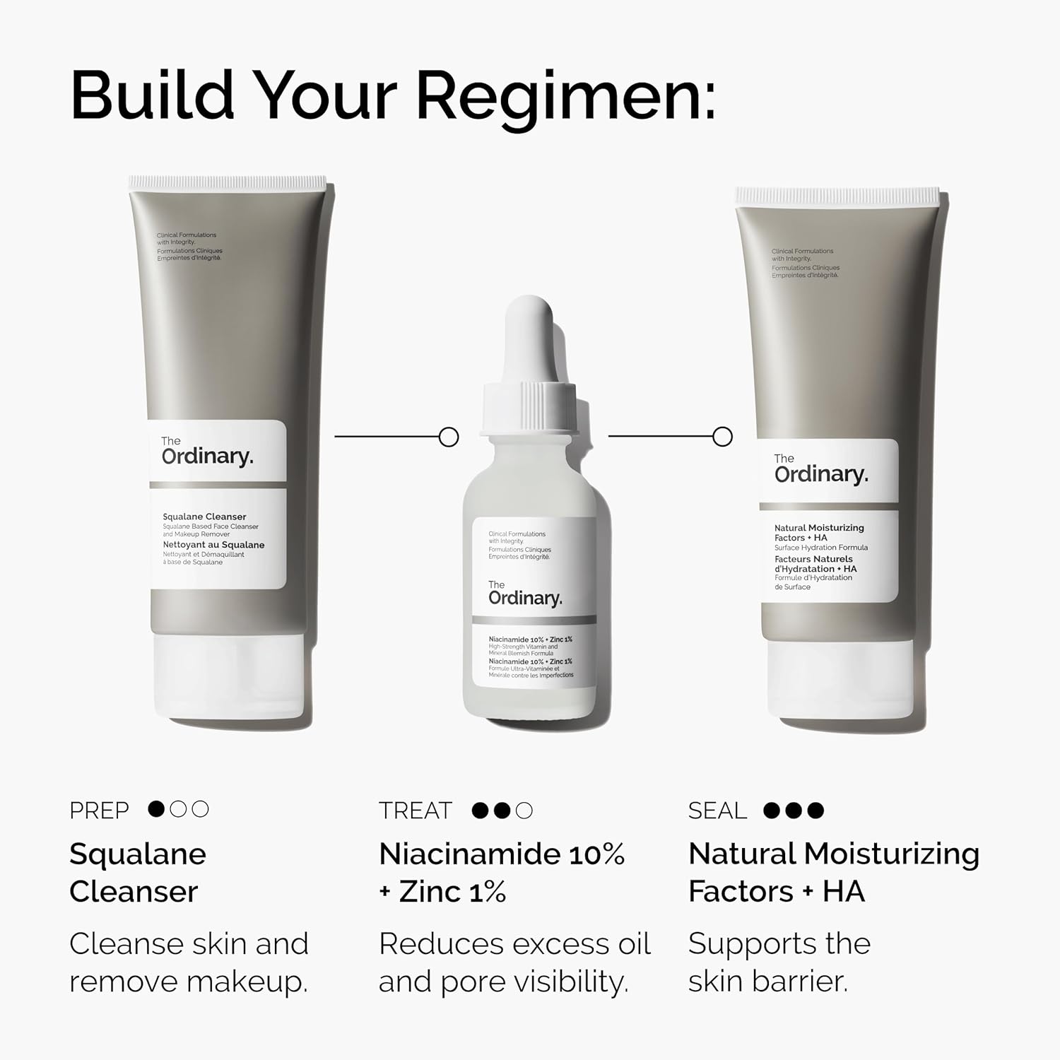 The Ordinary Niacinamide 10% + Zinc 1%, Brightening & Smoothing Serum for Blemish-Prone Skin, 30ml - Image 8