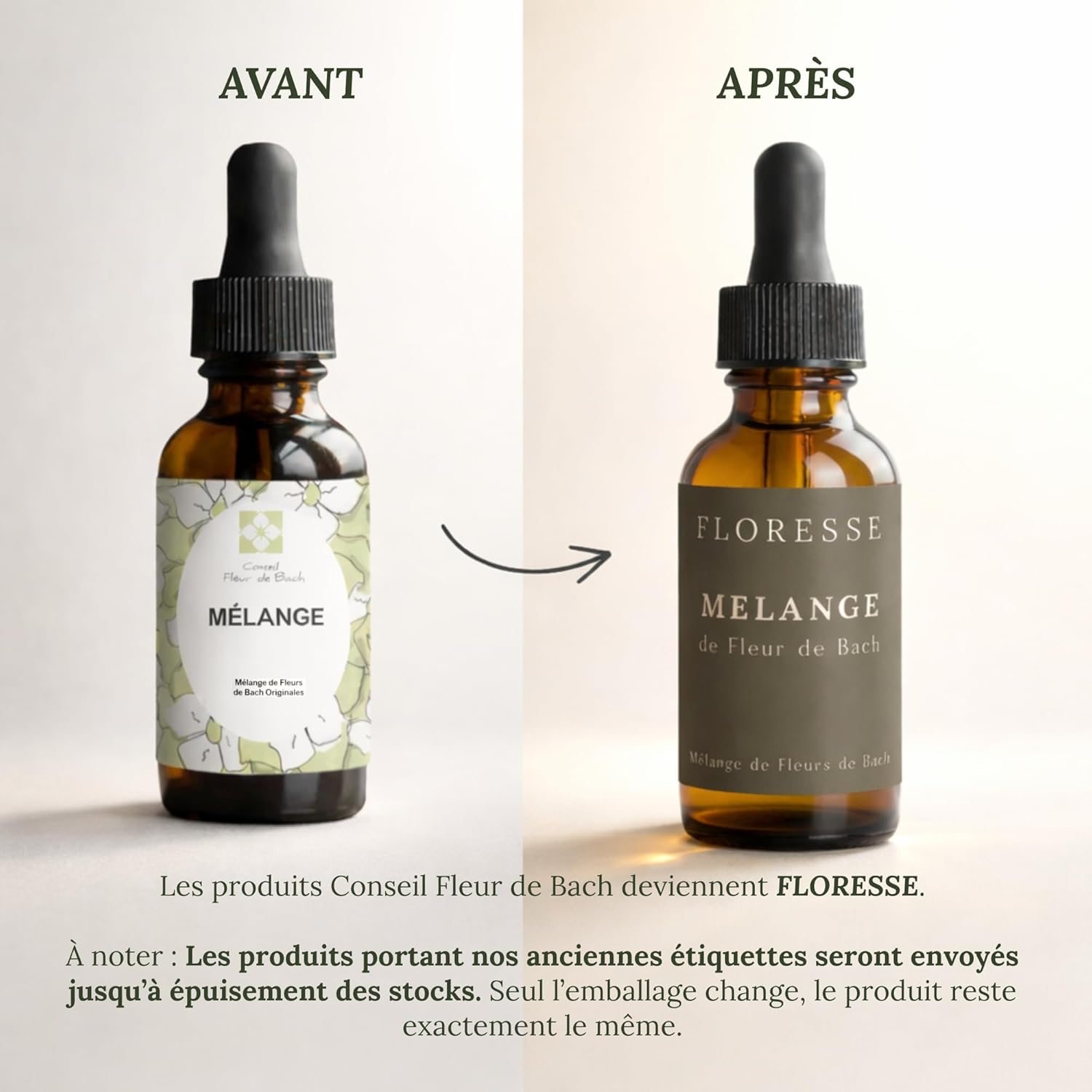 Conseil fleur de Bach Bach Flower ANTI STRESS- Soothe and manage your stress naturally. To avoid and soothe anxiety attacks … (10ML) - Image 4