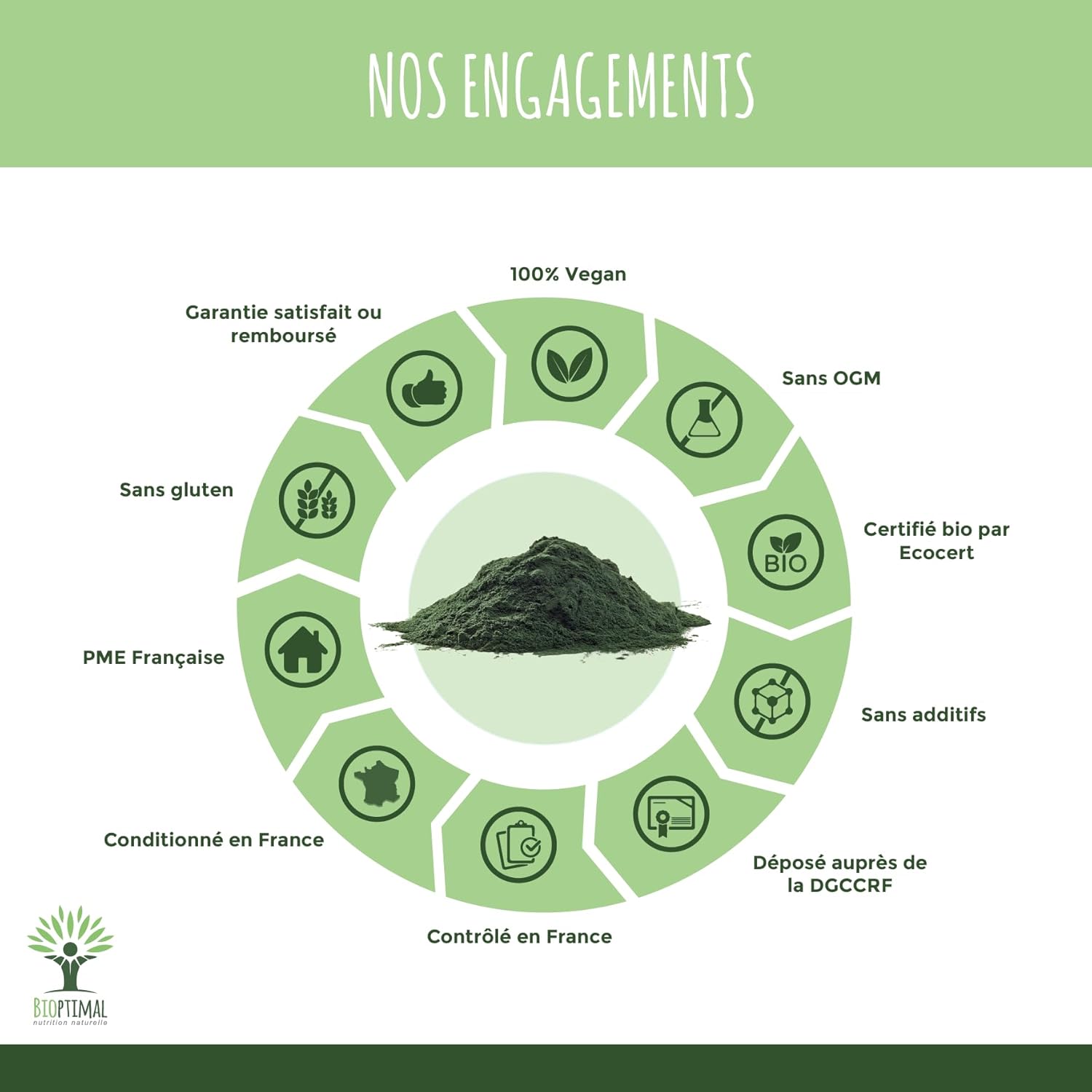 Organic Spirulina - 65% Proteins 14% BCAA 17% Phycocyanin Iron - Energy Sport Immunity - 100% Pure Spirulina Powder - Bioptimal French Brand - Packaged in France - Ecocert Certified - 300g - Image 6