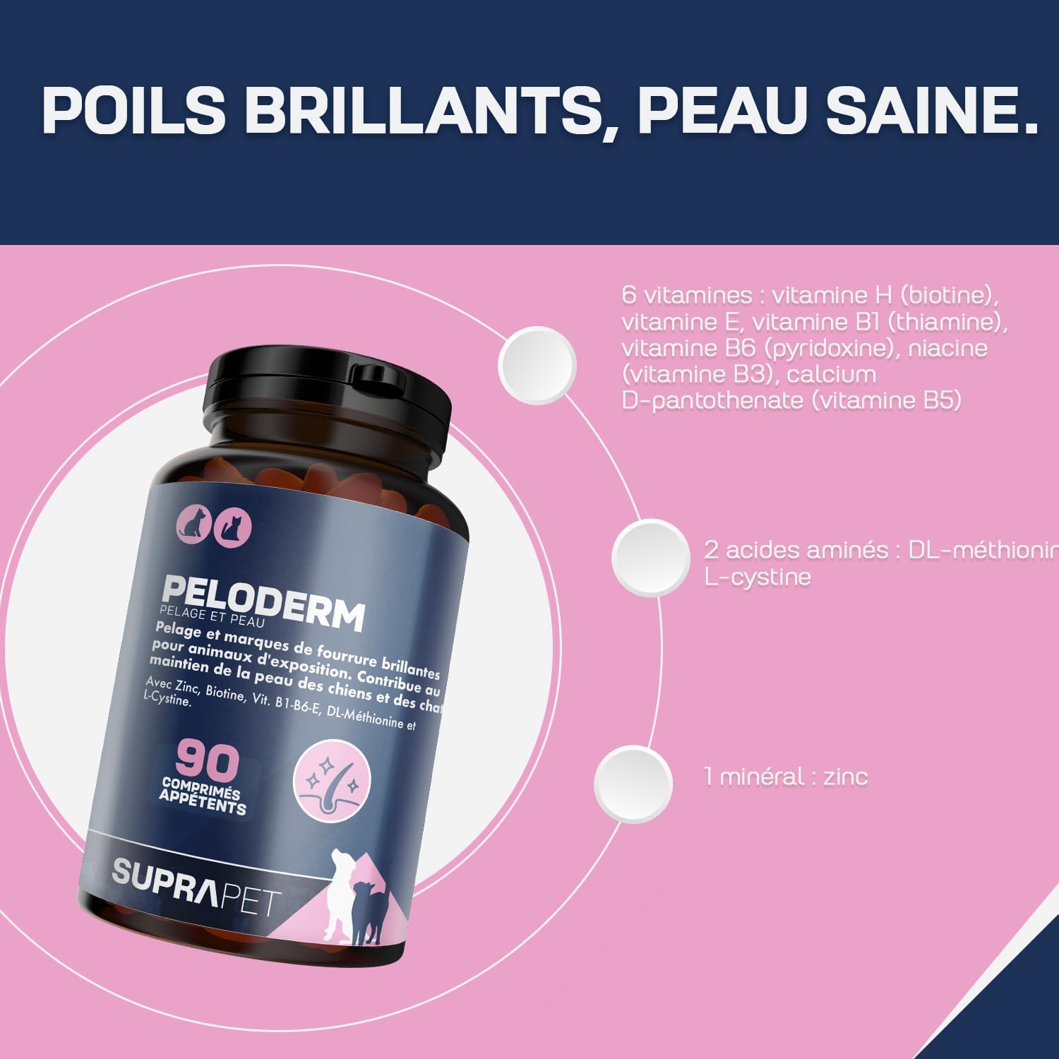Suprapet, Peloderm for Dogs and Cats 90 Tablets with Biotin, Zinc, B Vitamins, Methionine and Cystine for Wellness and Shine of the Hair | Supplementary Nutrition - Image 5