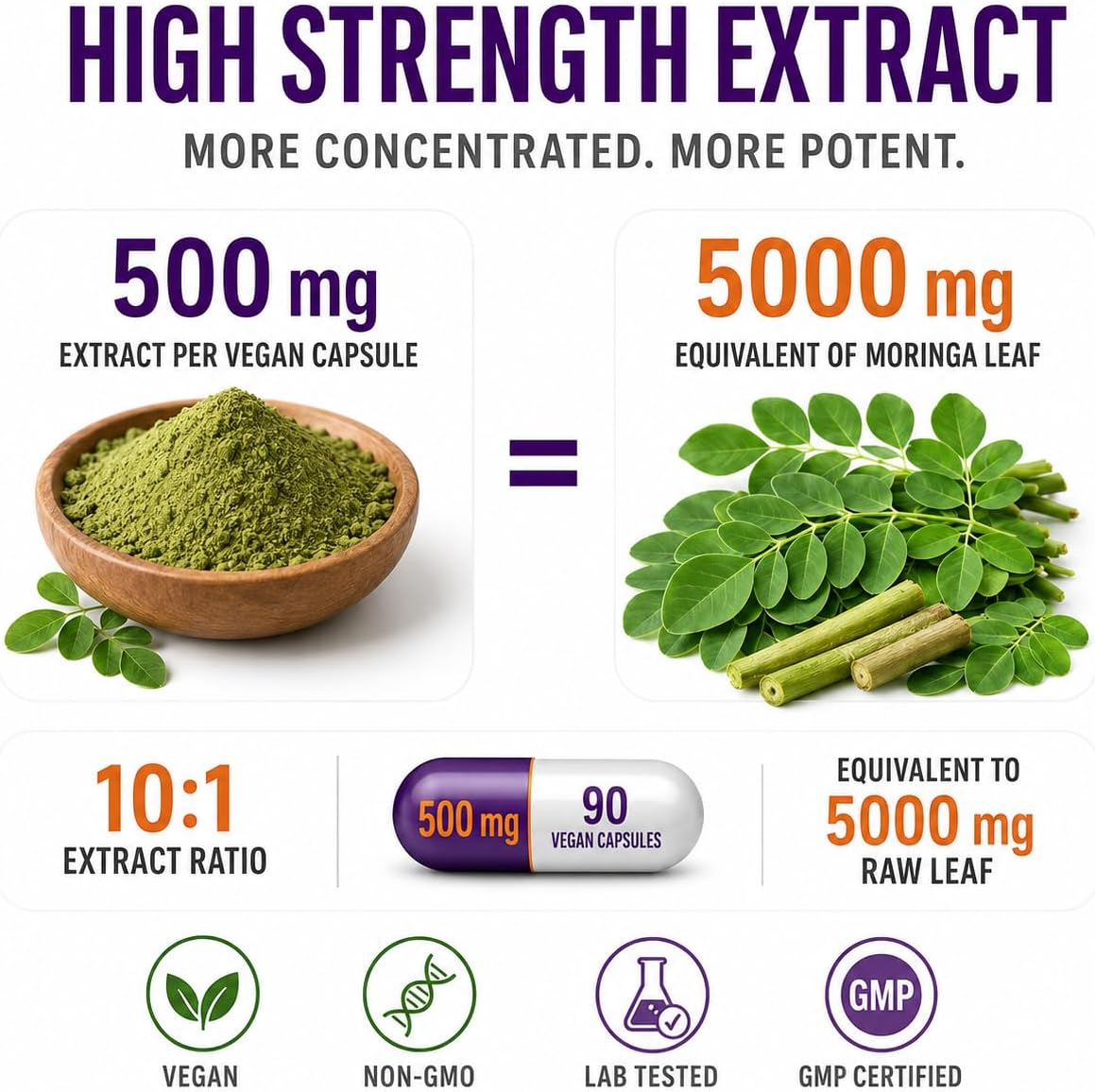 Hepatica Moringa Leaf (Moringa Oleifera) 5,000 mg Equivalent | Extract 10:1 500 mg | 90 Vegan Capsules | GMP & Independent Lab - Image 4