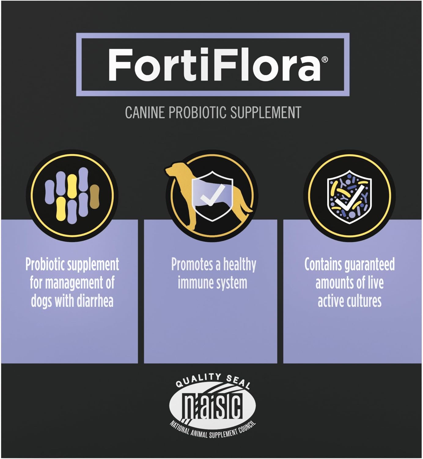 Purina Fortiflora Canine Veterinary Diet, 30 Sachets per Box - Image 11