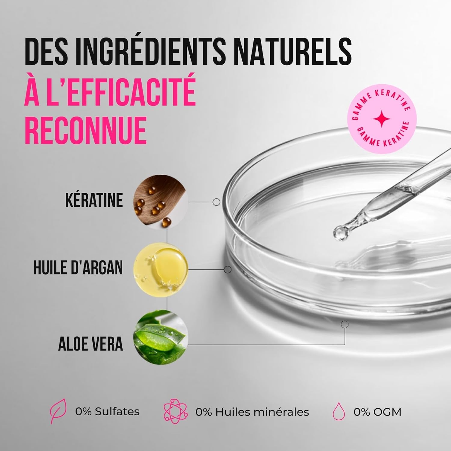 Kerargan - Ultra Repair Keratin Hair Mask for Damaged and Stressed Hair - Fortifies, smoothes and protects - Sulphate, GMO, Mineral Oil - 250ml - Image 4