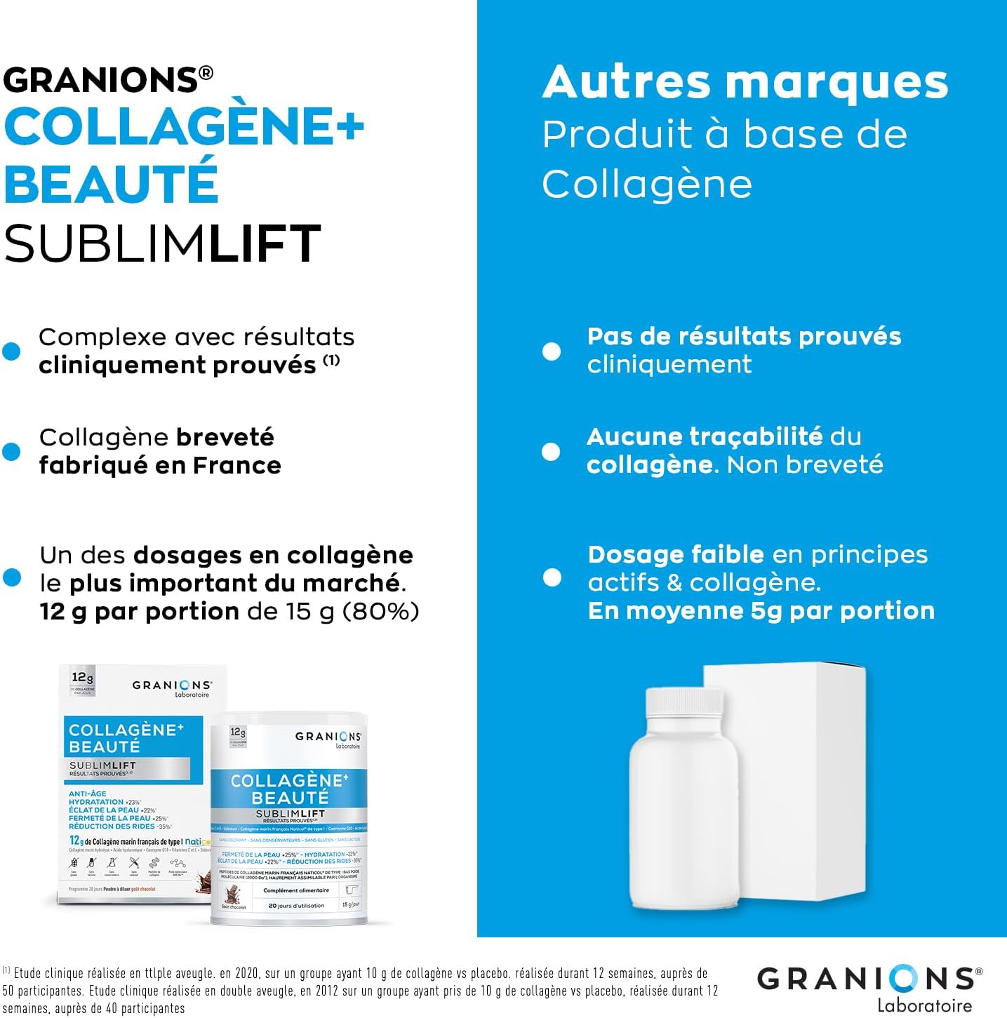 SUBLIMLIFT GRANIONS Marine Beauty Collagen 12 g Daily Hyaluronic Acid + Coenzyme Q10 + Vitamin C | Antioxidants, Anti-Aging and Beauty Skin - Chocolate Flavour -300 g - Image 5