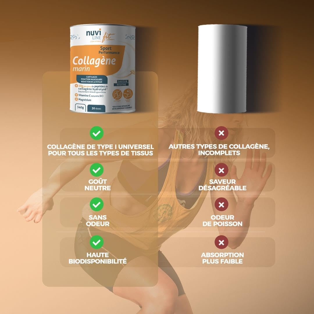 Nuviline Fit - Marine Sport Collagen - Hydrolyzed Collagen Powder - Organic Vitamin C + Magnesium - Muscle & Fatigue - Pre/Post Workout - Premium Quality - Made in France - 340 g (30 Doses) - Image 6
