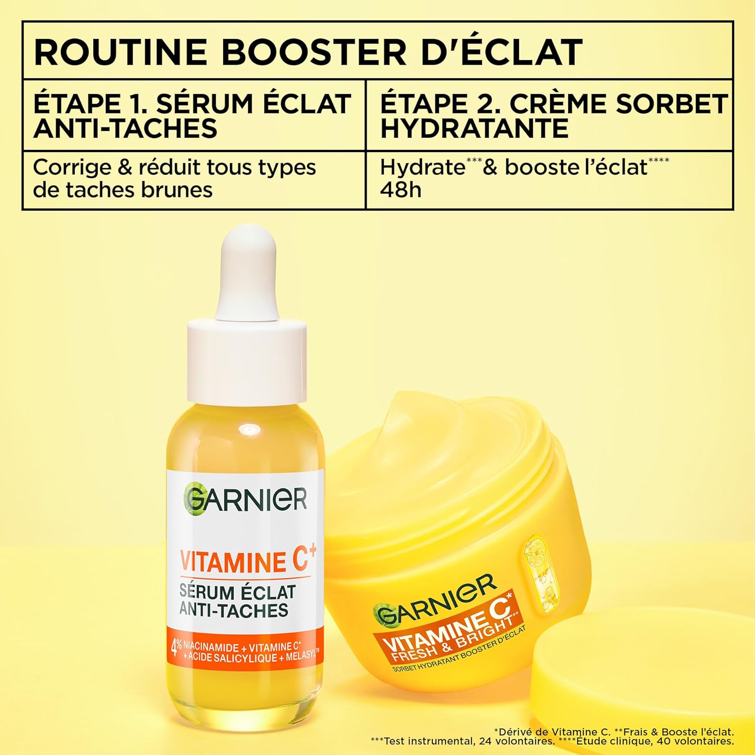 GARNIER - SkinActive Vitamin C - Fresh & Bright Moisturizing Sorbet Cream (85ml) + Vitamin C Day Serum (30ml) - Reduces Dark Spots, Unifies & Boost Complexion Radiance - All Skin Types - Image 5
