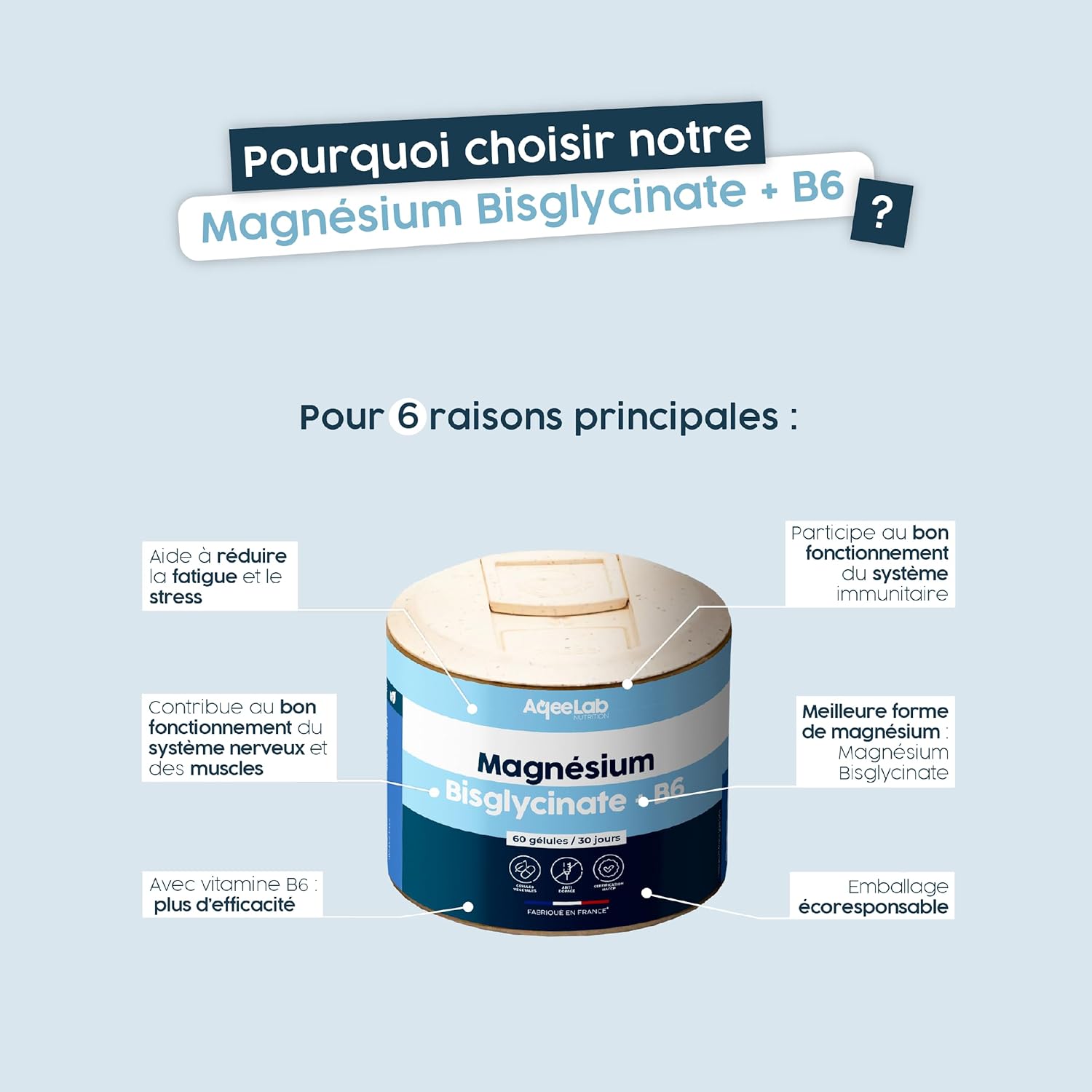 Magnesium Bisglycinate 1375 mg + Vitamin B6 • 60 Vegetable Capsules • Pot for 30 Jrs • Reduction of Stress and Fatigue • Made in France • Aqeelab Nutrition (122g, Neutral) - Image 3
