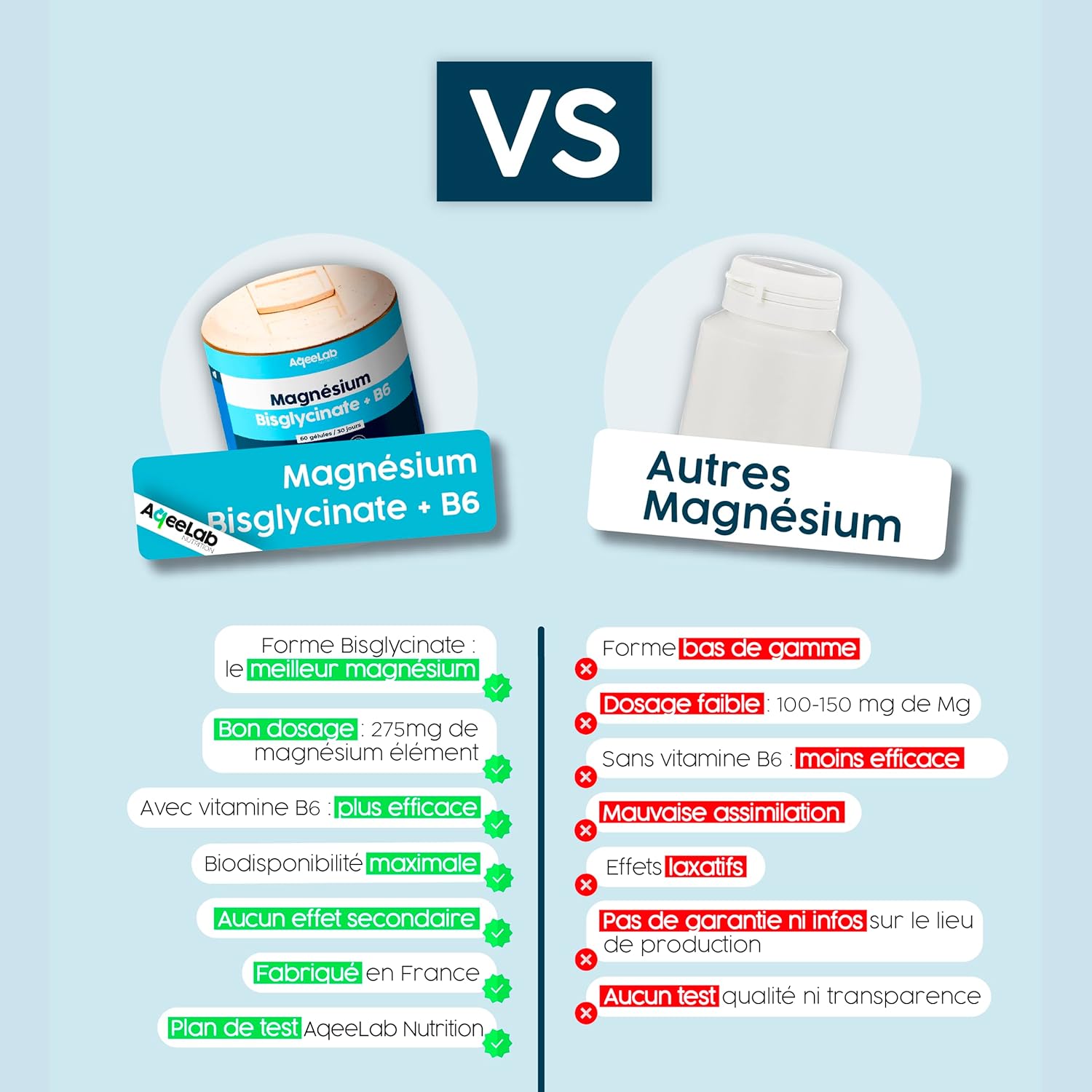 Magnesium Bisglycinate 1375 mg + Vitamin B6 • 60 Vegetable Capsules • Pot for 30 Jrs • Reduction of Stress and Fatigue • Made in France • Aqeelab Nutrition (122g, Neutral) - Image 4