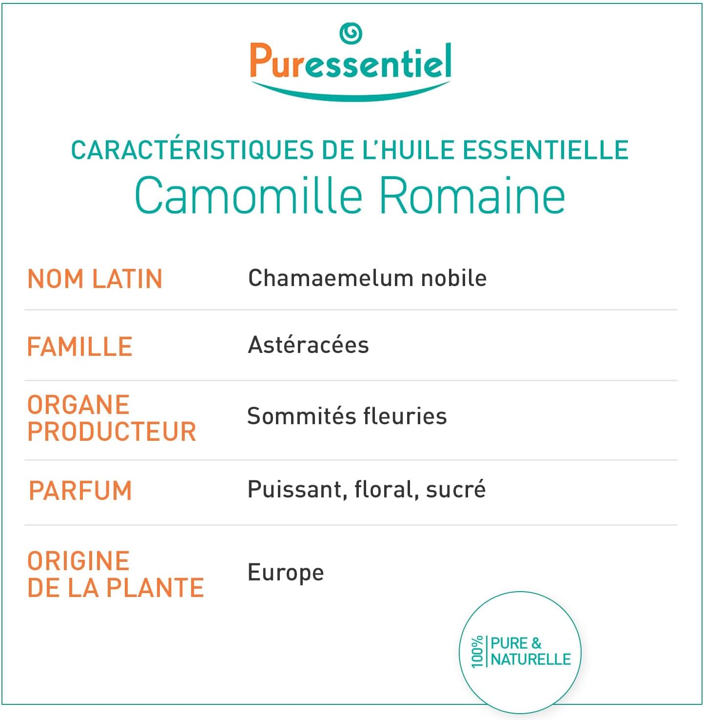 Puressentiel – Roman Chamomile Essential Oil – Contributes to relaxation – 100% pure and natural – HEBDD – Chamaemelum nobile – 5 ml - Image 3