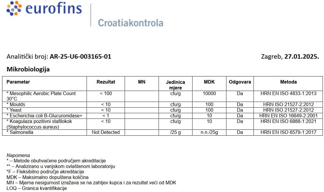 Calcium Carbonate Powder | 2 lb - 907 g | Highest Purity Limestone | Third Party Lab Analysis | Heiltropfen - Image 5