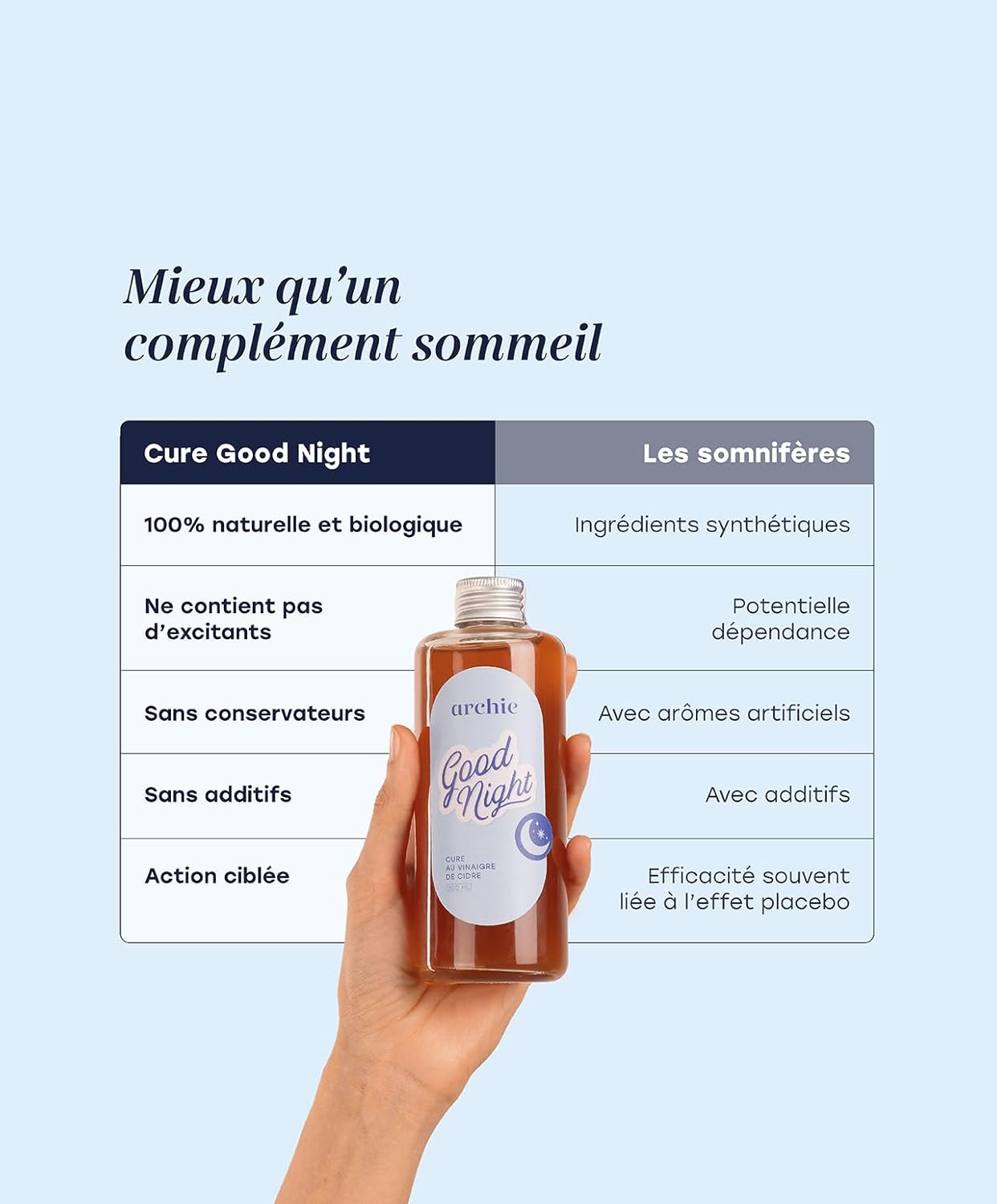 Archie, Good Night Cure Pack, Apple Cider Vinegar - Melisse, Passionflower. Sleep, Serenity, Relaxation. Natural ritual. Made in France. 40 day cure. 2 bottles. - Image 3