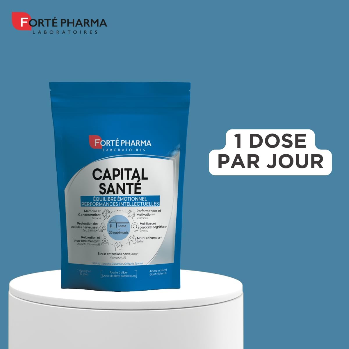 Forté Pharma - Capital Santé Emotional Balance Intellectual Performance - 1 tbsp.=20 nutrients - Vitamins, Ginseng, Magnesium, Reishi, Glutathione, Saffron, Rhodiola - 1 dose/day, 30 days - Image 5