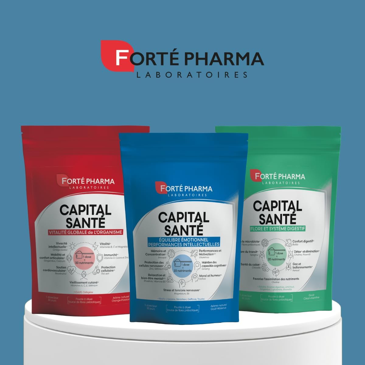 Forté Pharma - Capital Santé Emotional Balance Intellectual Performance - 1 tbsp.=20 nutrients - Vitamins, Ginseng, Magnesium, Reishi, Glutathione, Saffron, Rhodiola - 1 dose/day, 30 days - Image 6