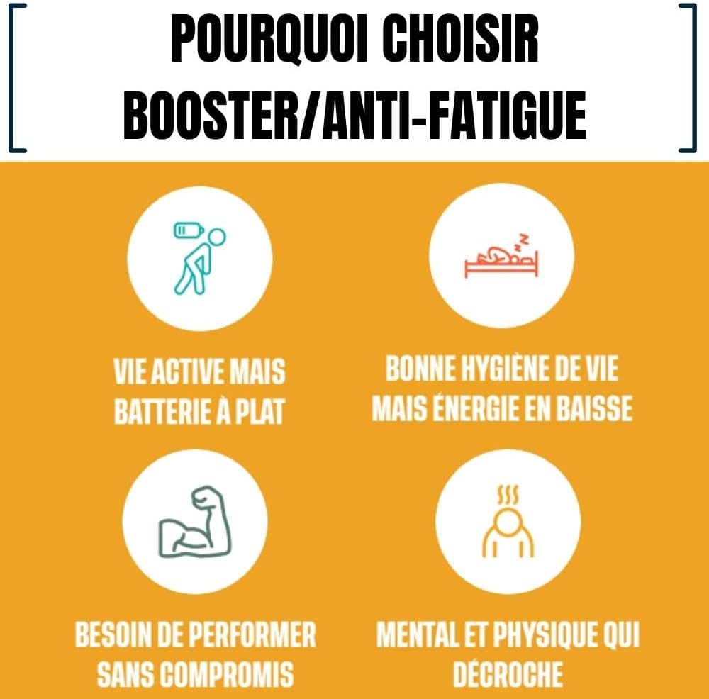 EVOM Men's Anti-Fatigue Booster – Physical Energy and Mental Tone – Magnesium (26% VNR), Bacopa BACOGNIZE, Ginkgo, NADH, Amino Acids – 20 Day Cure – Food Supplement For Men - Image 8