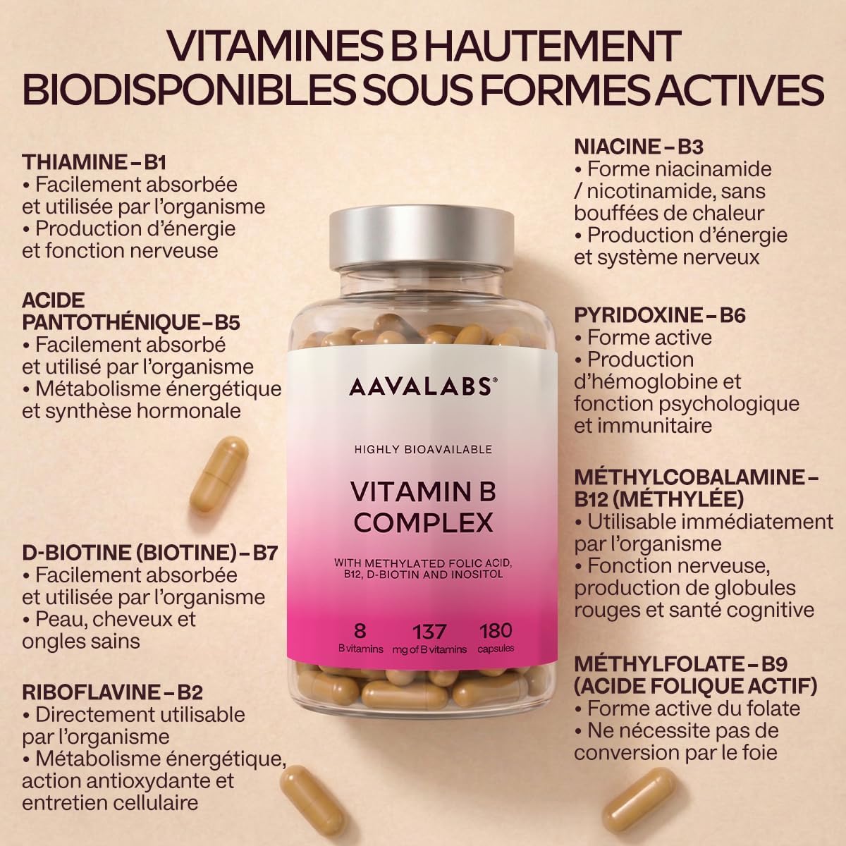 Vitamin B Complex AAVALABS 180 Capsules | Complex of 8 B Vitamins Including Vitamin B12, Vitamin B6, B5, B3, B1 D-Biotin Active Folic Acid (B9) - Vegan Food Supplement for Optimal Energy - Image 5