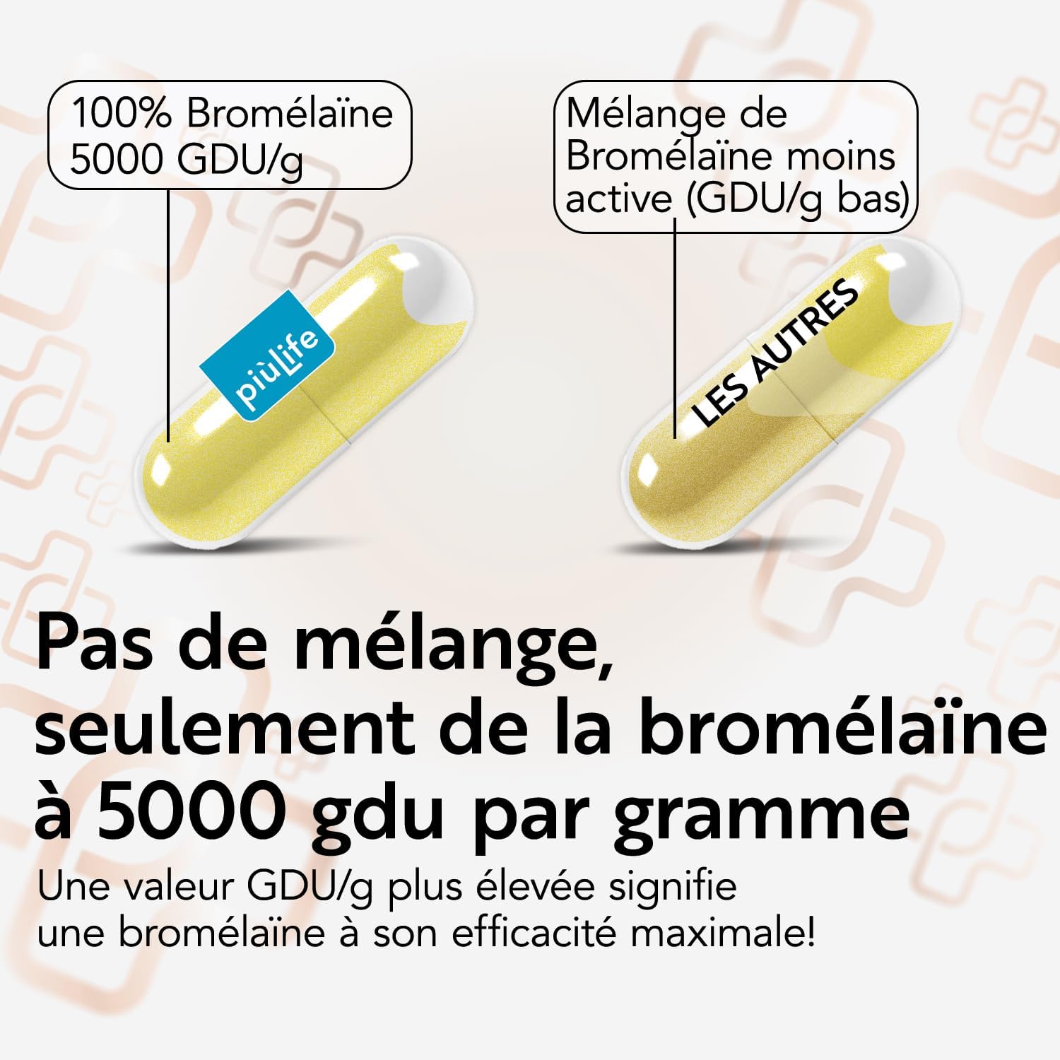 Bromelaine Drainer 5000 GDU/g 360 Capsules PiùLife, 1200mg Bromelain, Natural Draining Dandelion Extract (3 Per Dose), Digestive Enzymes, Digestion, Microcirculation - Image 4