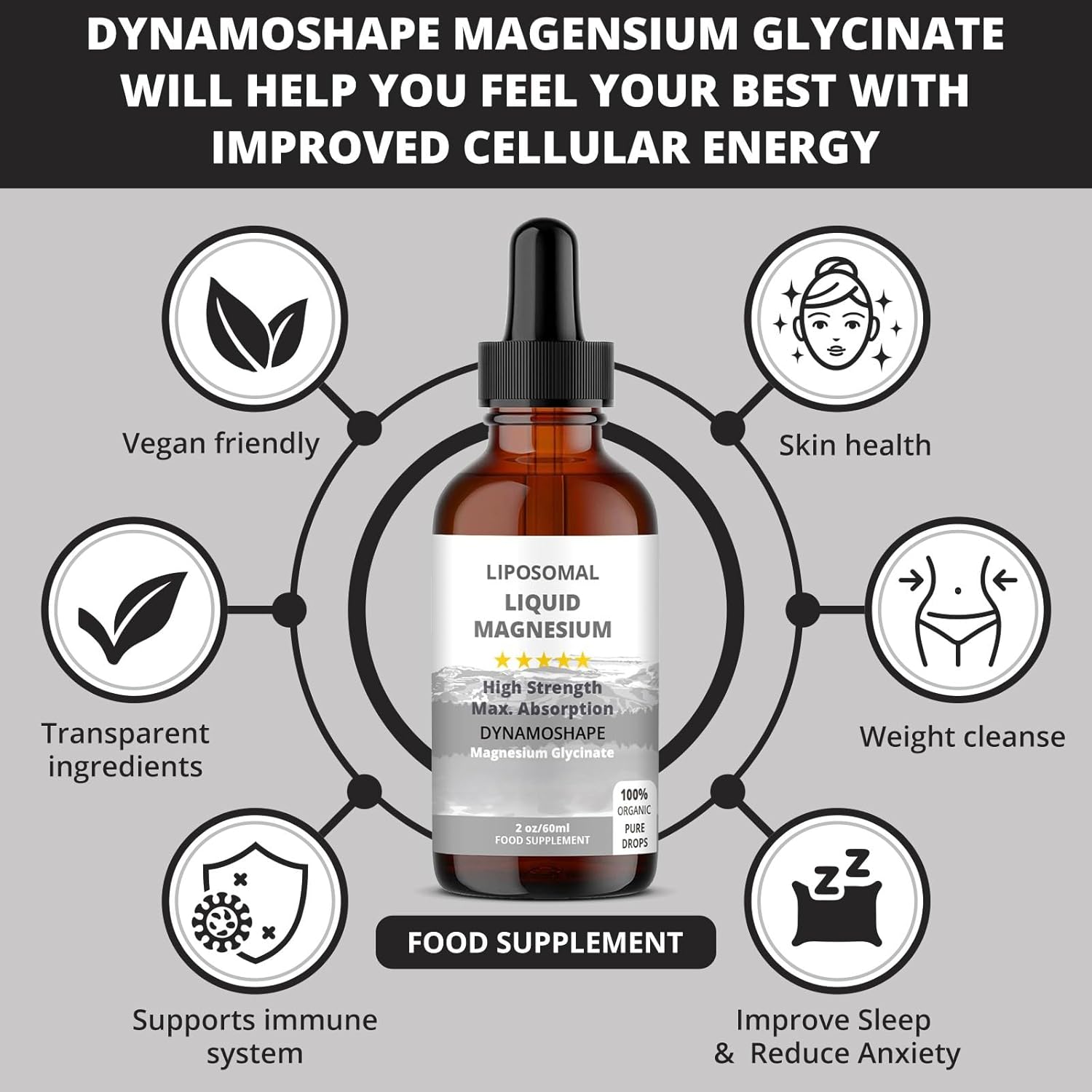 Magnesium Liposomal Supplement. Highly absorbable for Optimal Energy, Muscle Health, Brain Health and General Immune Support - Image 3