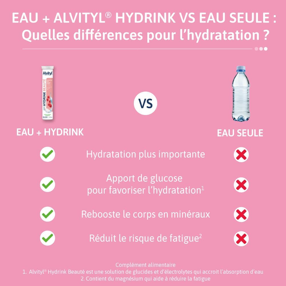 ALVITYL HYDRINK BEAUTY - Electrolytes - Biotin Zinc - Hydration, Skin, Hair, Nails - Effervescent Lozenges - Raspberry Flavour - 20 Effervescent Tablets - Image 7