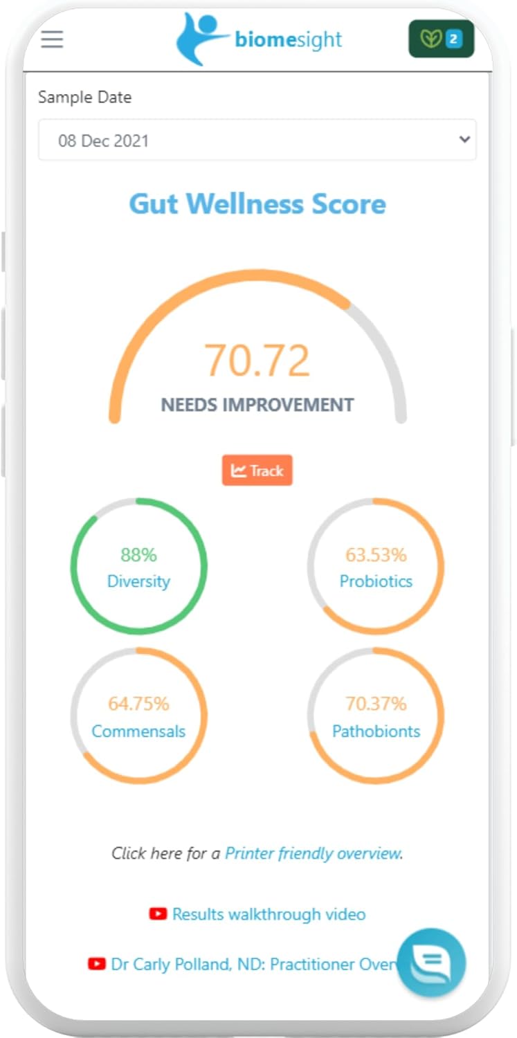 Gut microbiome test: complete results with personalized supplement and dietary recommendations - Image 3