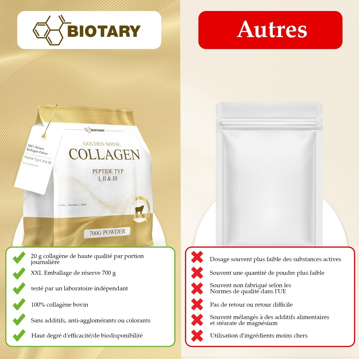 Collagen Powder 700 g Collagen Hydrolysate 100% Pure Peptides Type 1, 2 and 3, Excellent Solubility Taste Neutral Pure Formula Controlled Quality - Image 5