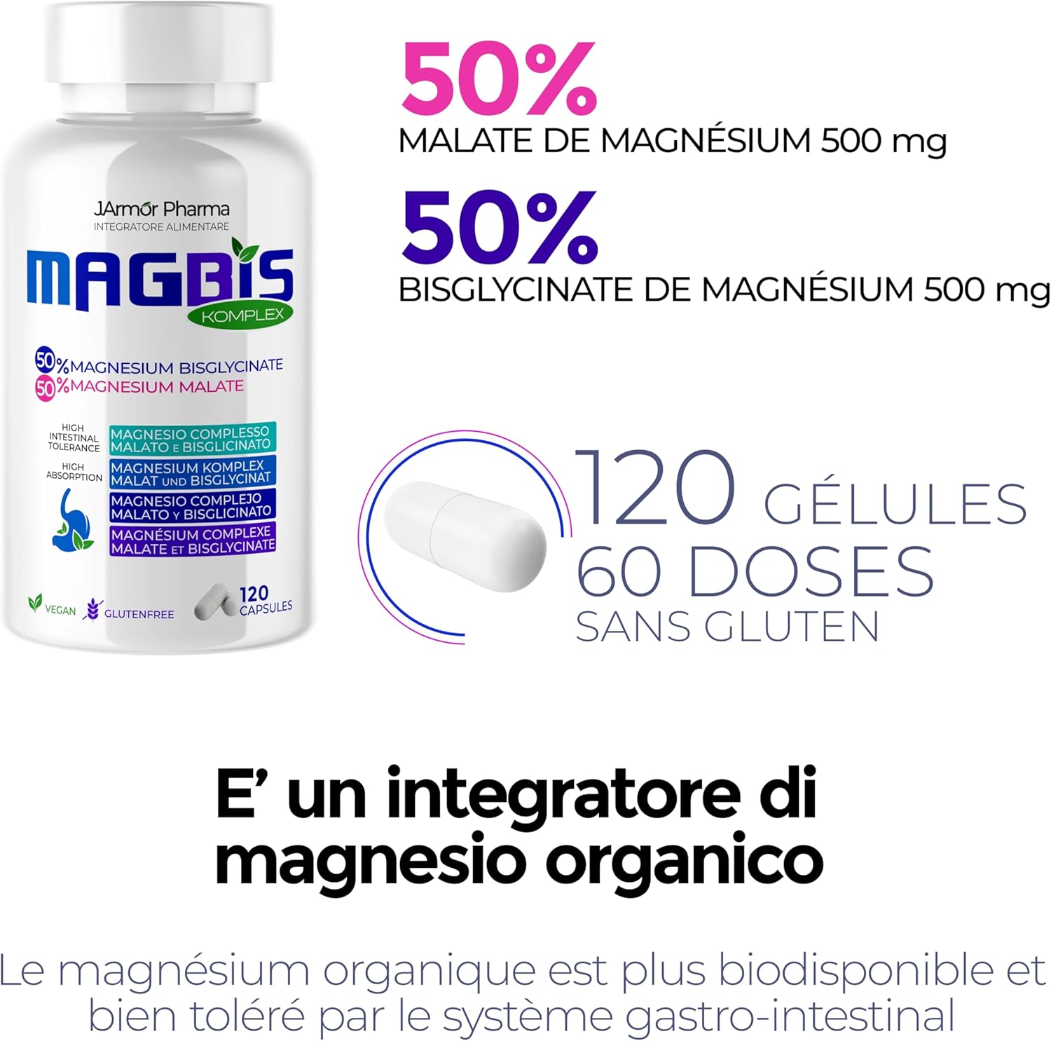 Magbis Magnesium Bisglycinate and Malate 1000 mg, 120 Capsules, High Bioavailability, Reduces Fatigue, Muscle & Joint Support, Gluten Free - Image 4