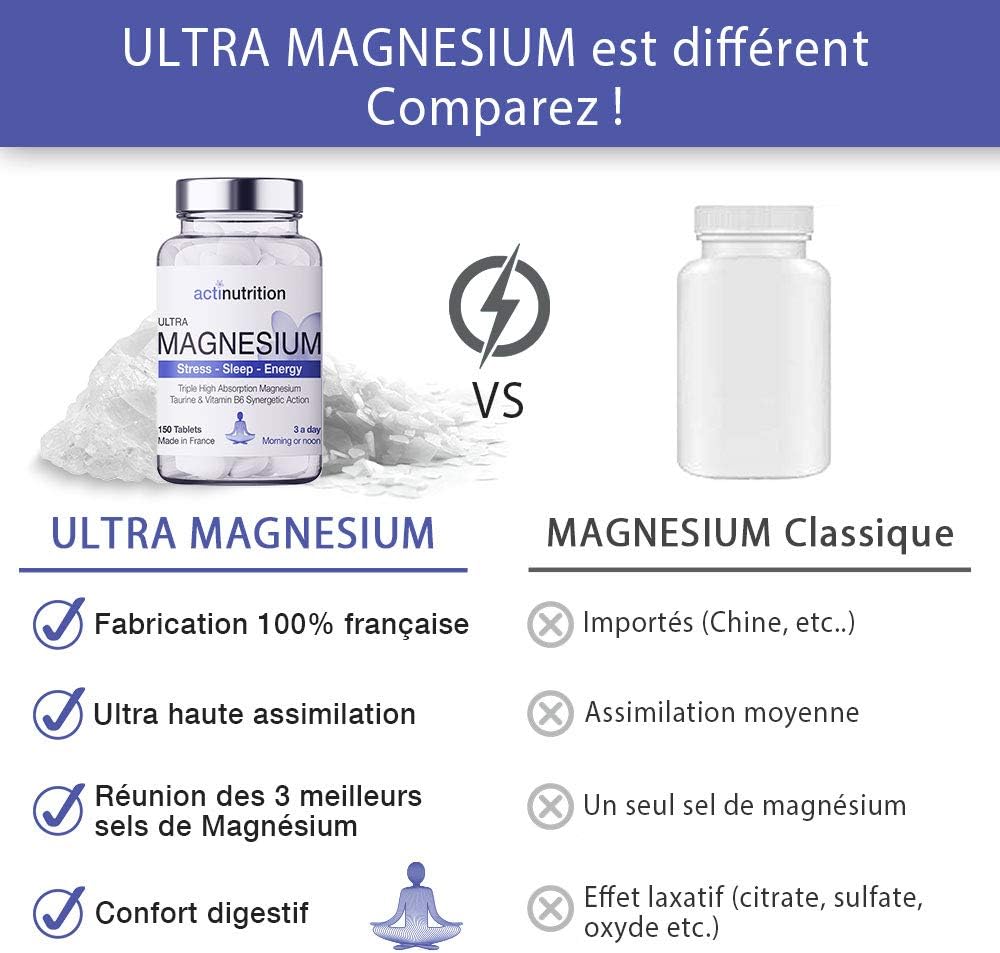 ULTRA Magnesium | Ultra-Assimilable Bisglycinate, Citrate and Magnesium Malate | Taurine, B6 & B8 | Stress, Sleep & Vitality | Vegan & Gluten Free | 414mg/d 150 tablets | Made in France - Image 4