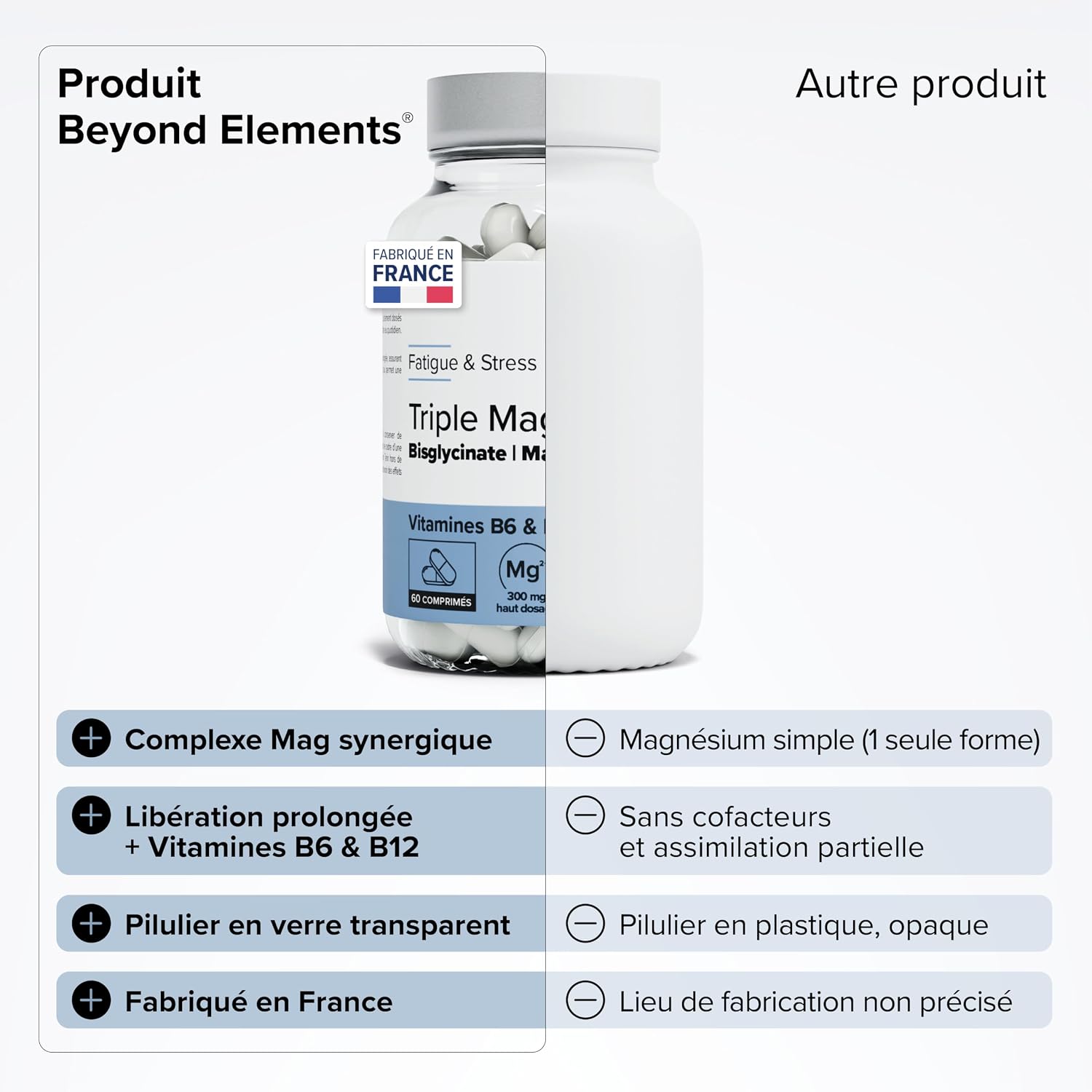Magnesium Bisglycinate + Vitamin B6 - Enriched with Marine Magnesium & Carbonate - Extended Release - Fatigue, Stress - 60 Vegetable Capsules - Vegan - Beyond Elements - Image 8